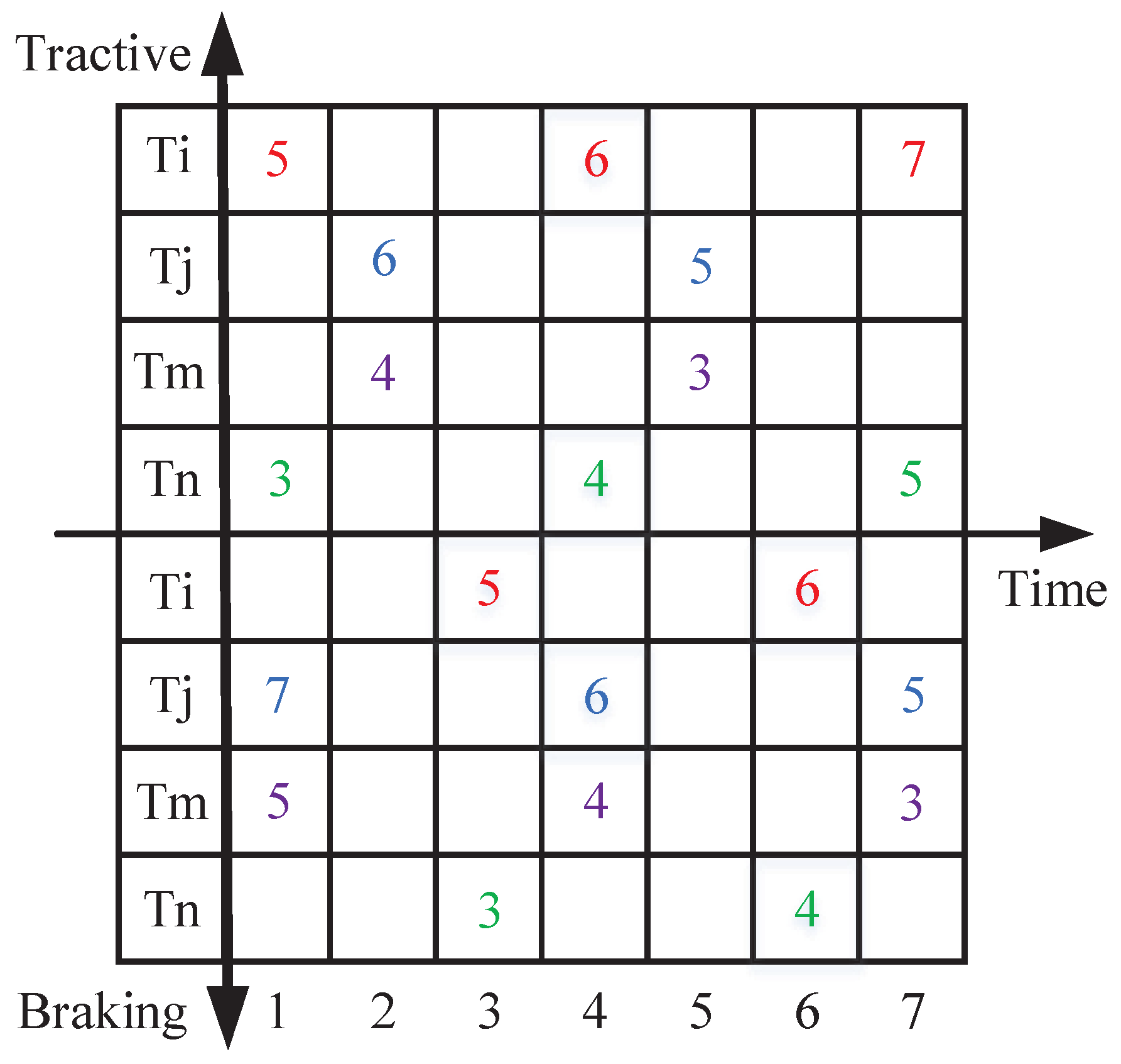 Energies 11 01248 g004