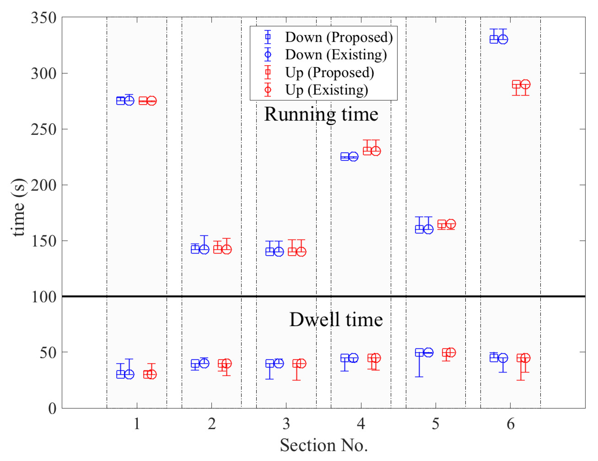 Energies 11 01248 g010
