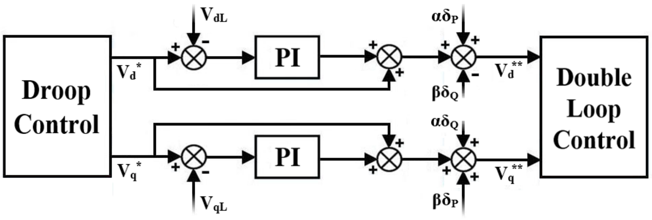 Energies 11 01270 g006