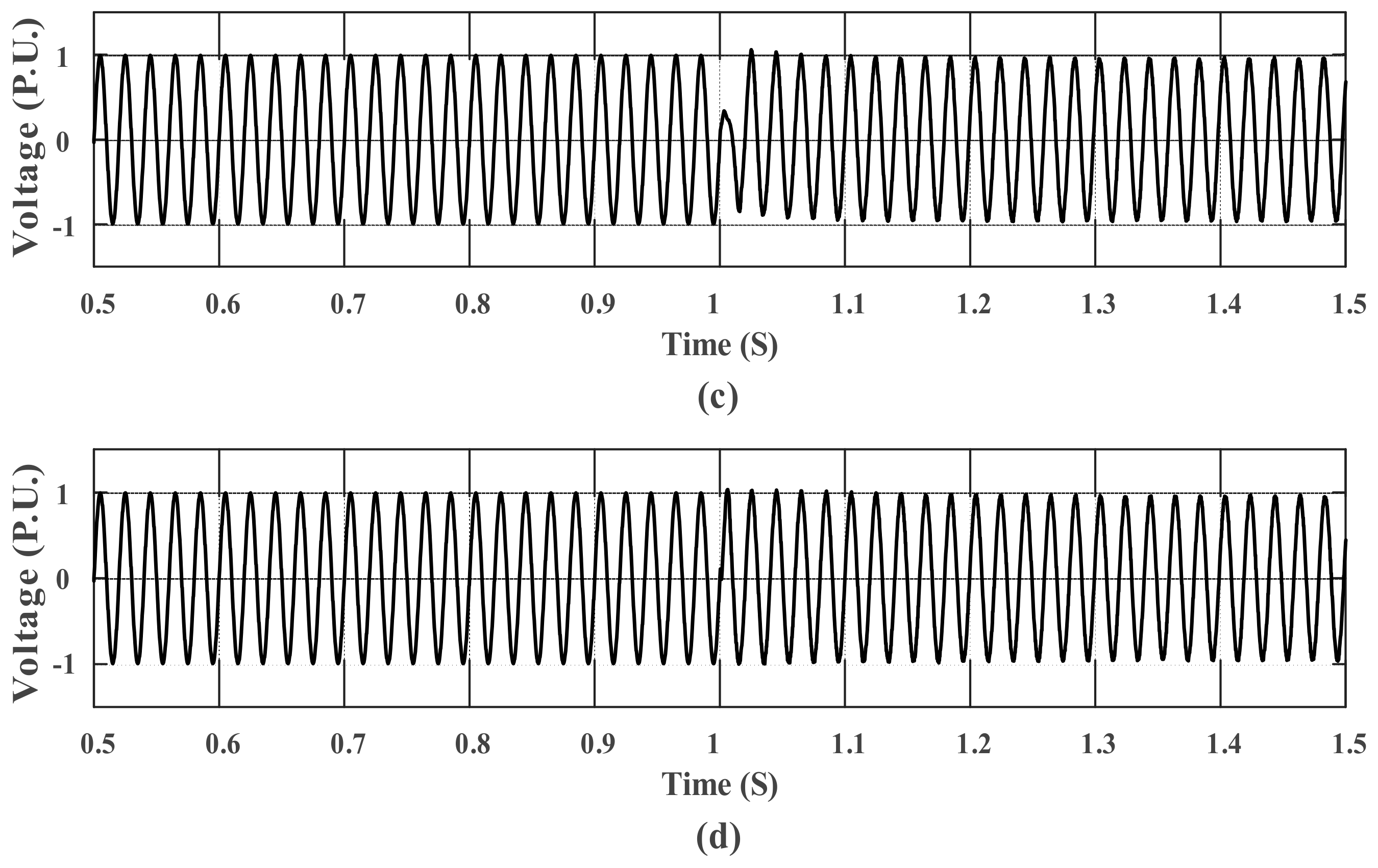 Energies 11 01270 g013b