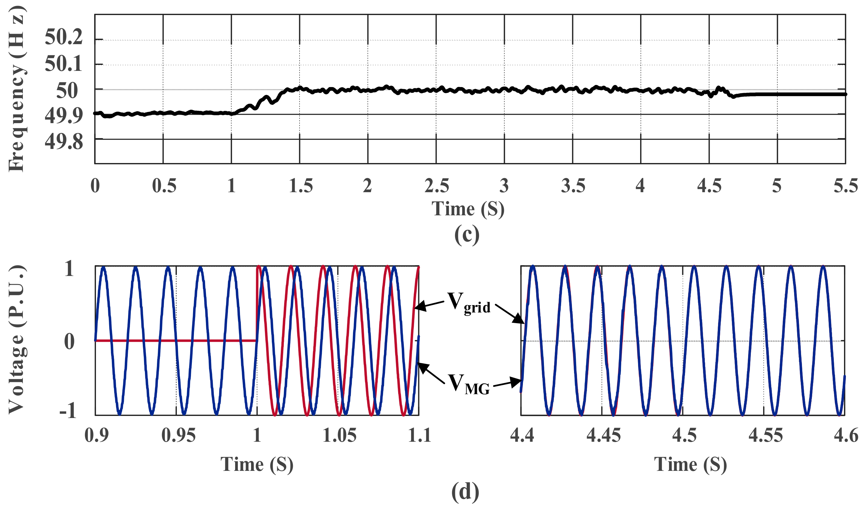 Energies 11 01270 g014b