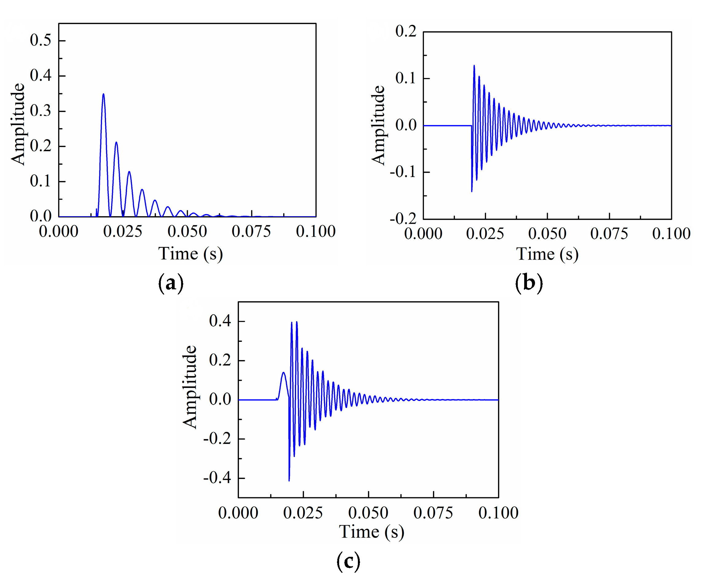 Energies 11 01286 g005