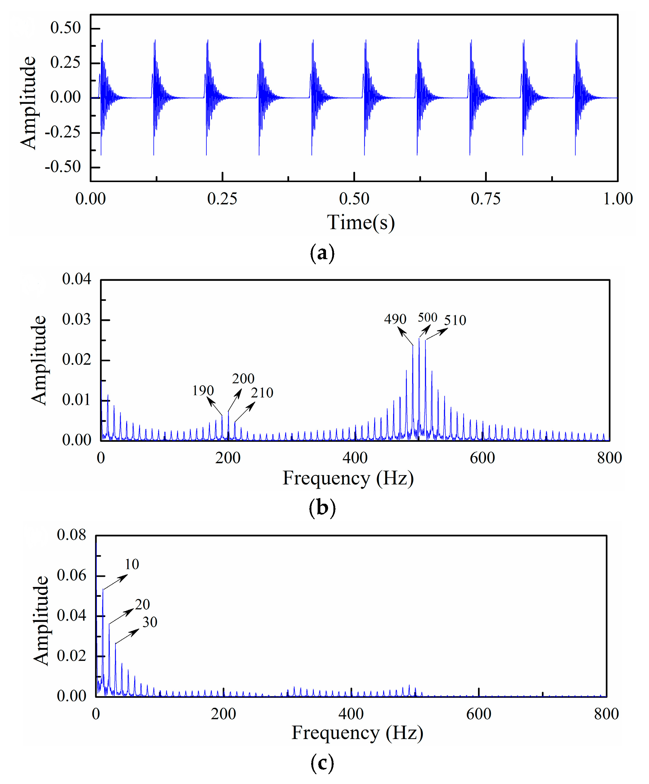 Energies 11 01286 g006