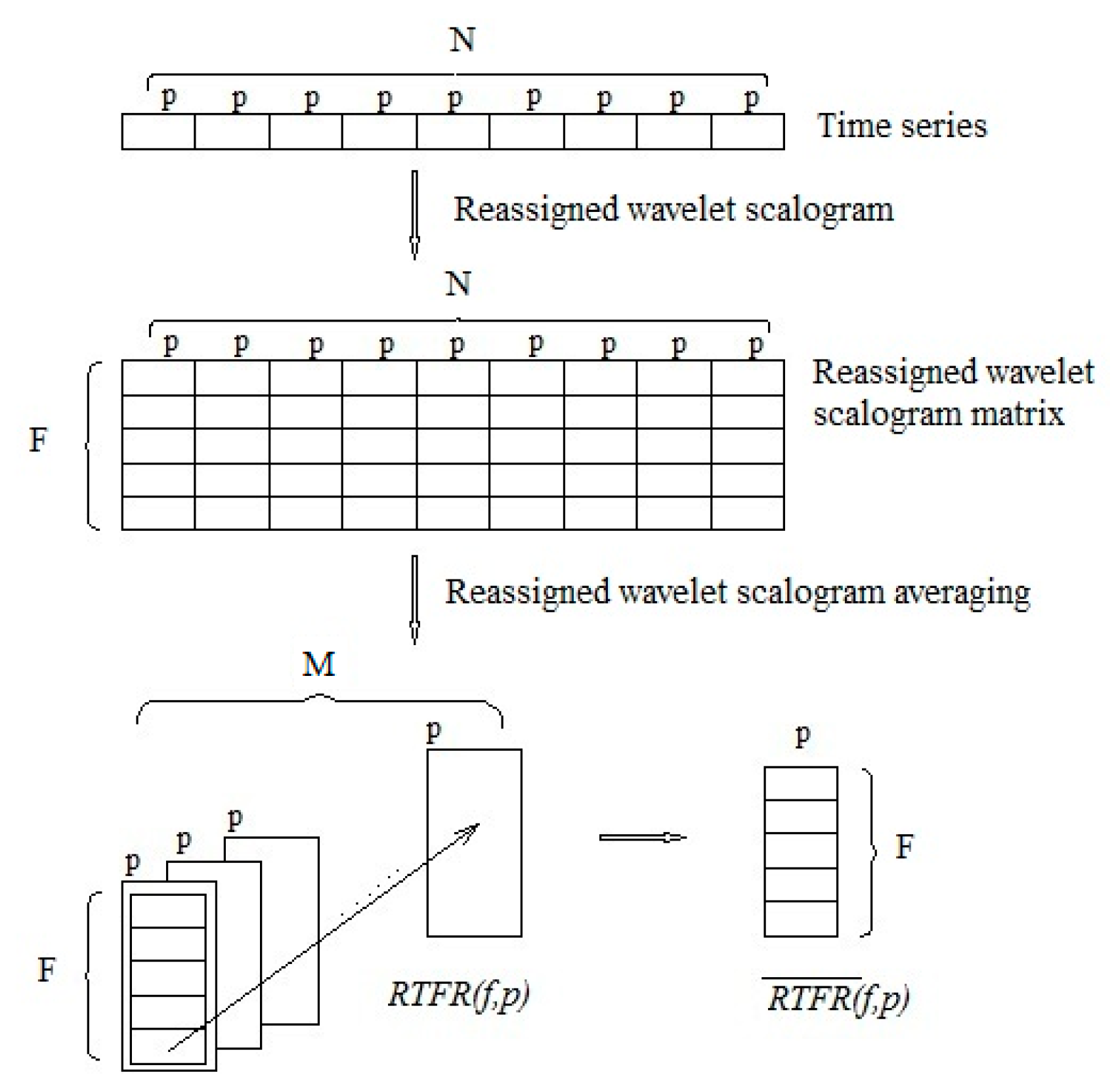 Energies 11 01286 g010