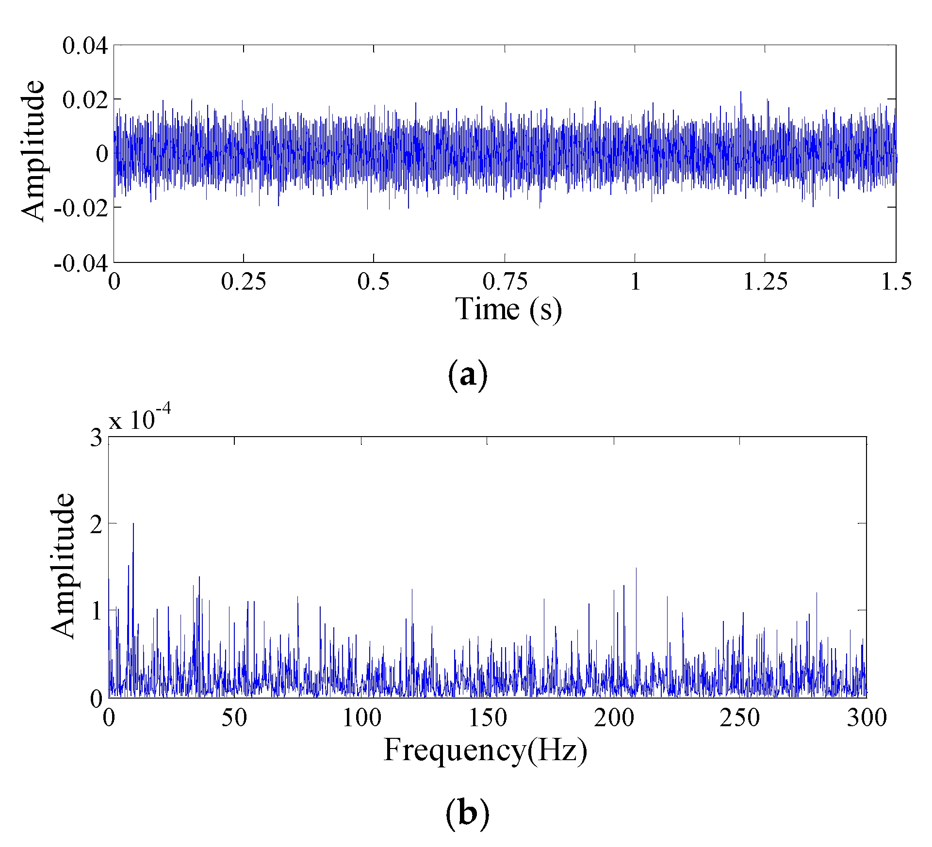 Energies 11 01286 g012