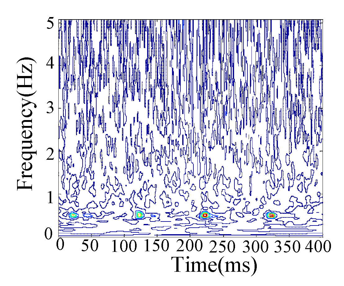 Energies 11 01286 g013