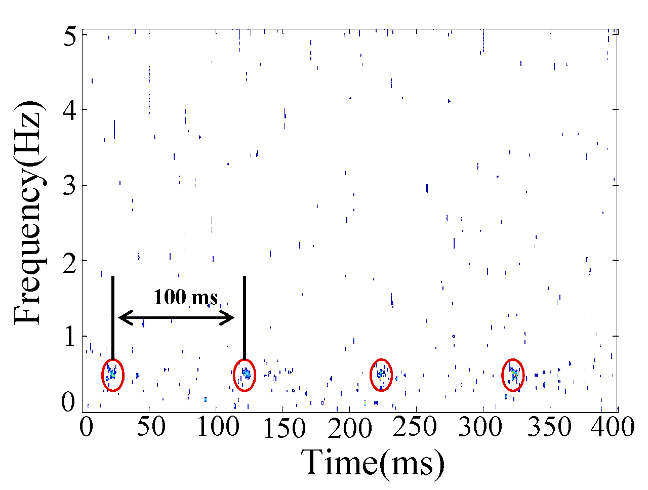 Energies 11 01286 g014