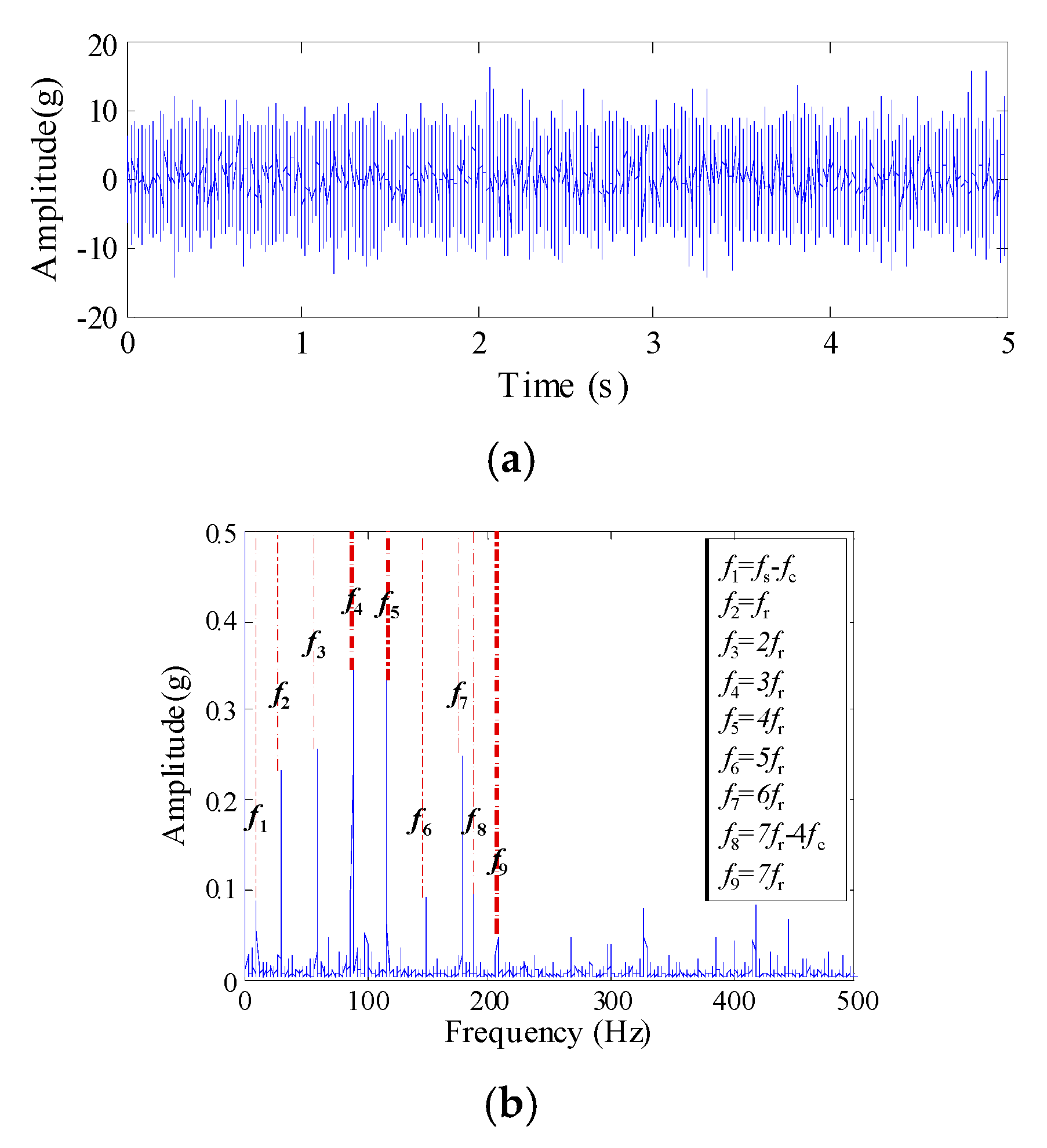 Energies 11 01286 g019a