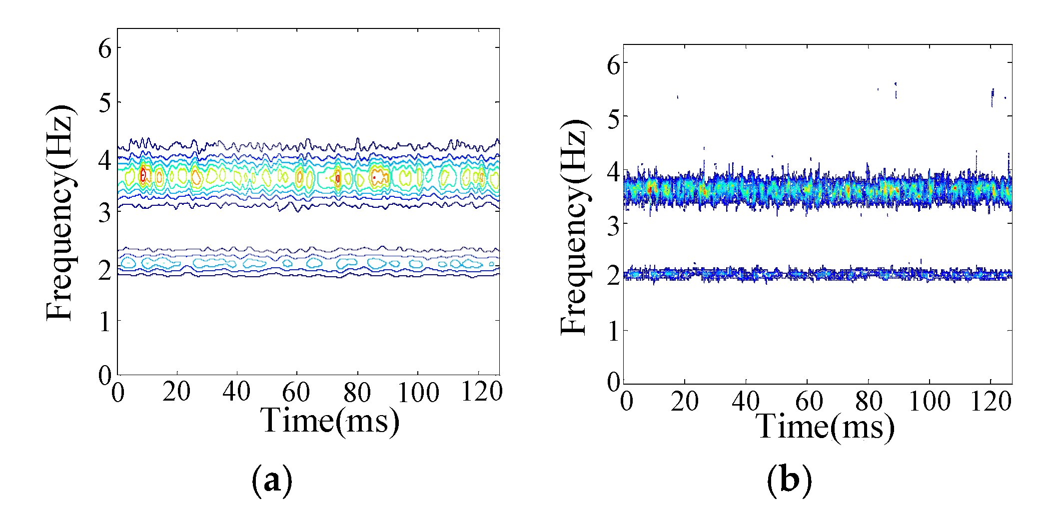 Energies 11 01286 g020