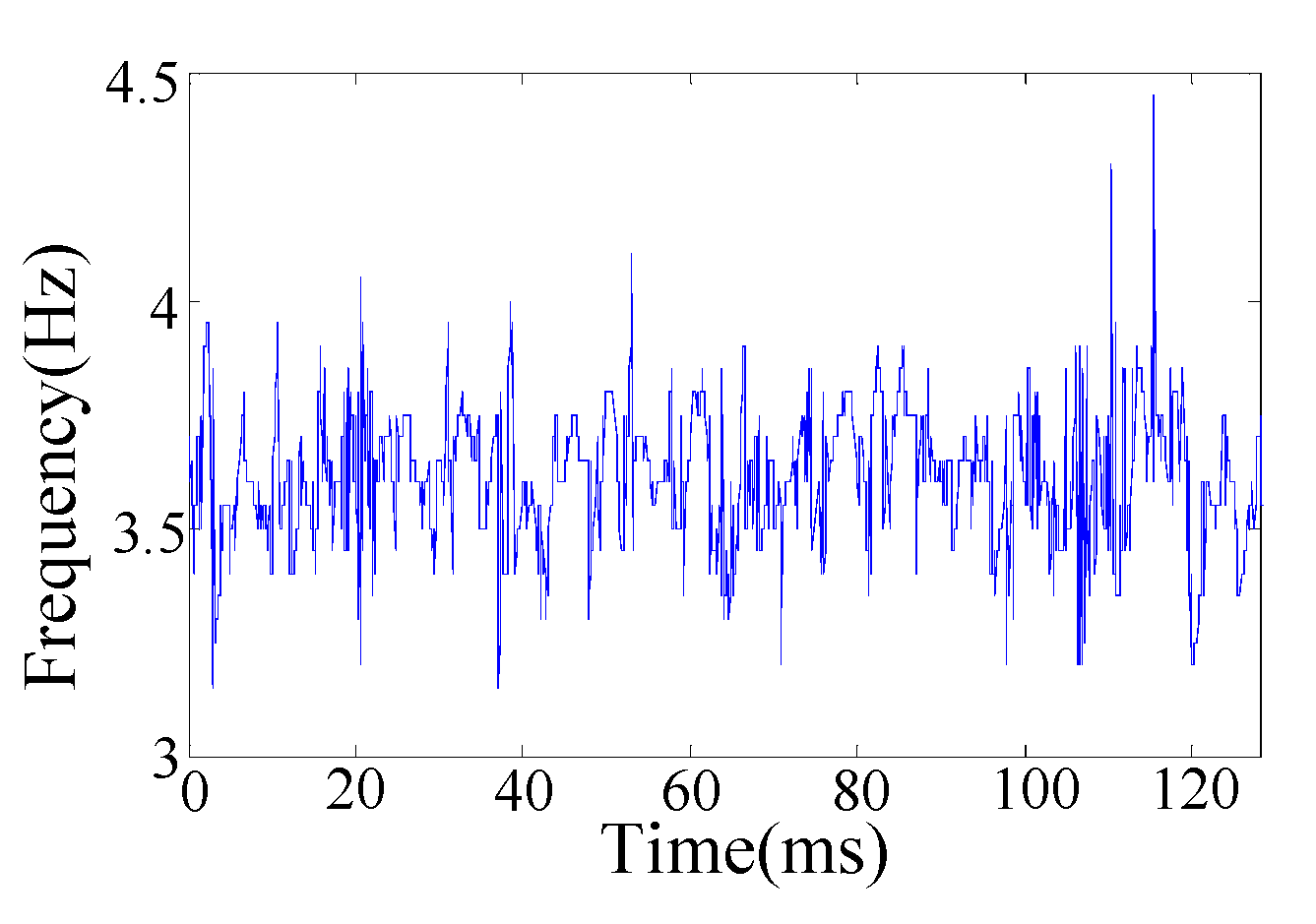 Energies 11 01286 g021