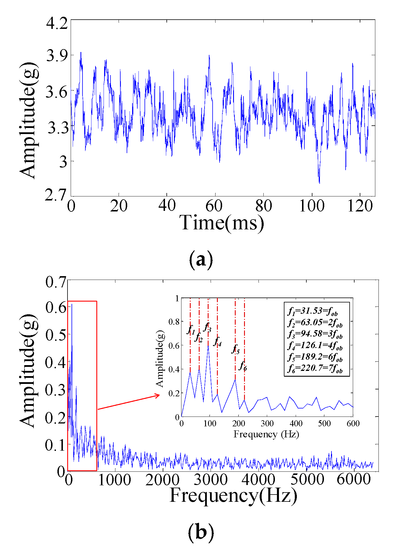 Energies 11 01286 g022