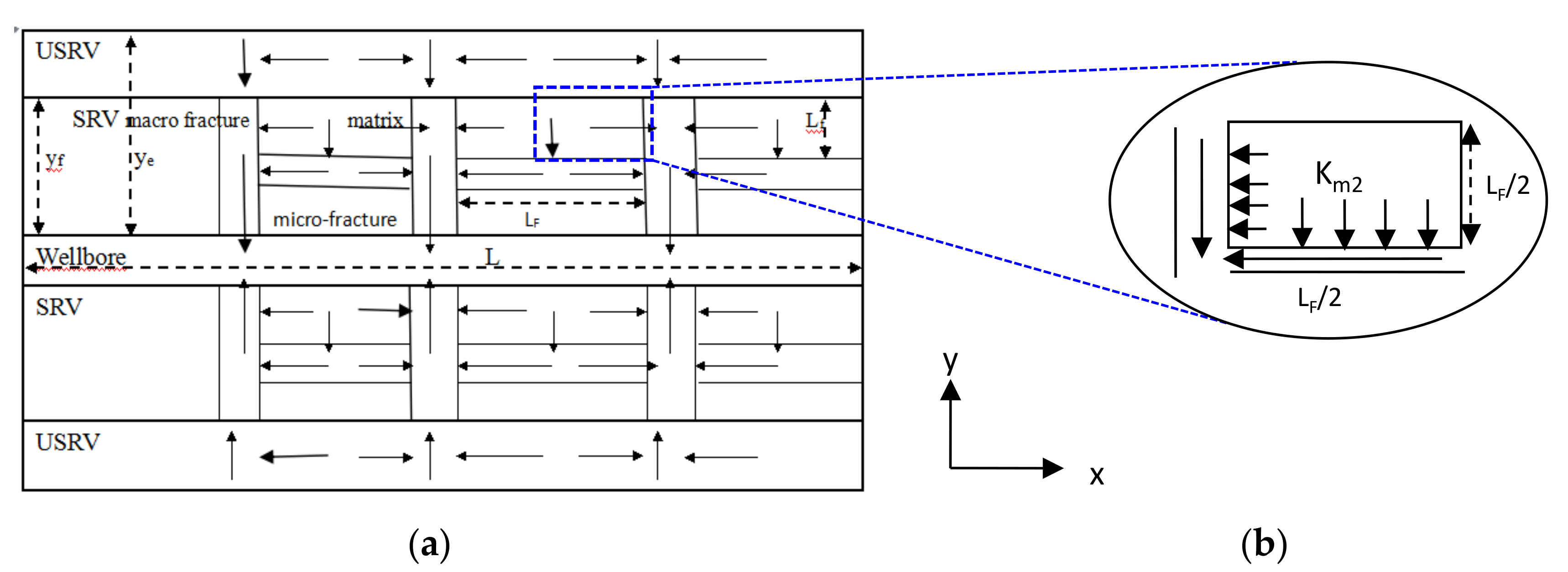 Energies 11 01308 g001