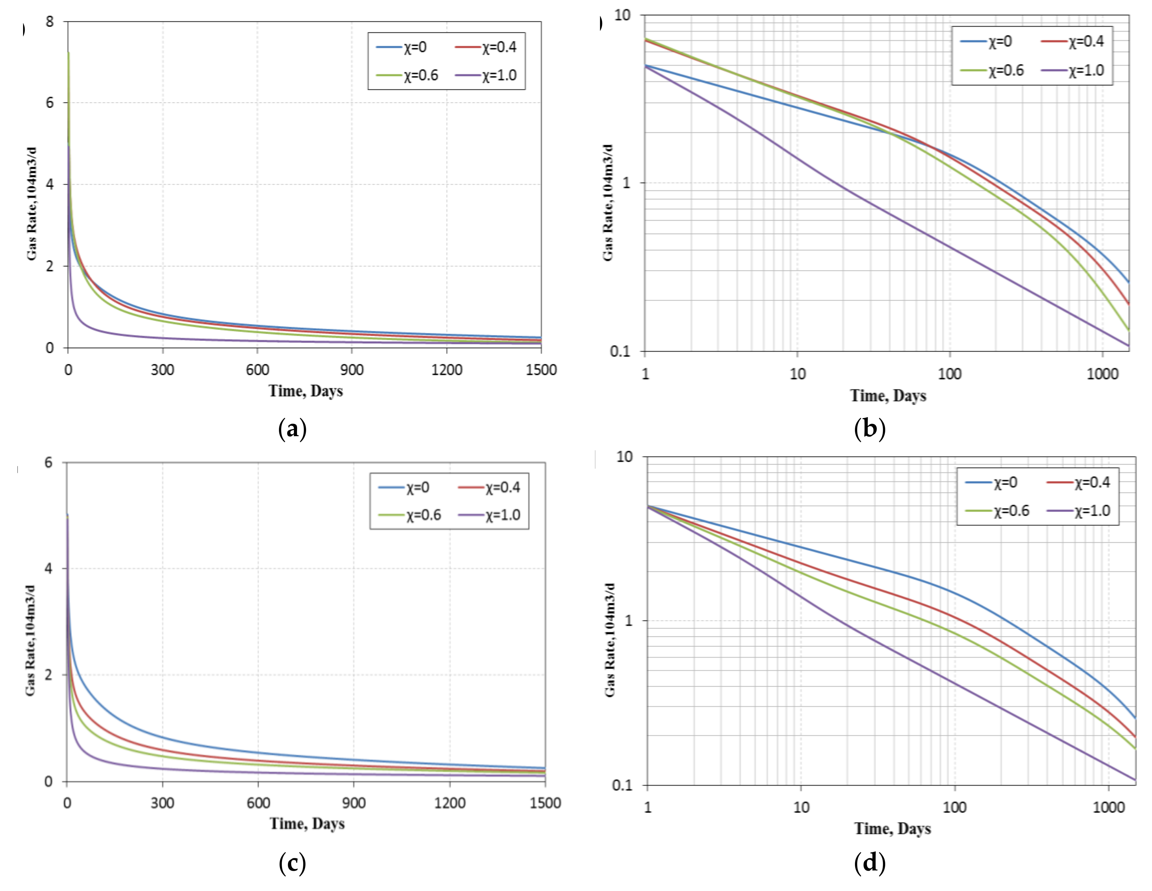 Energies 11 01308 g005