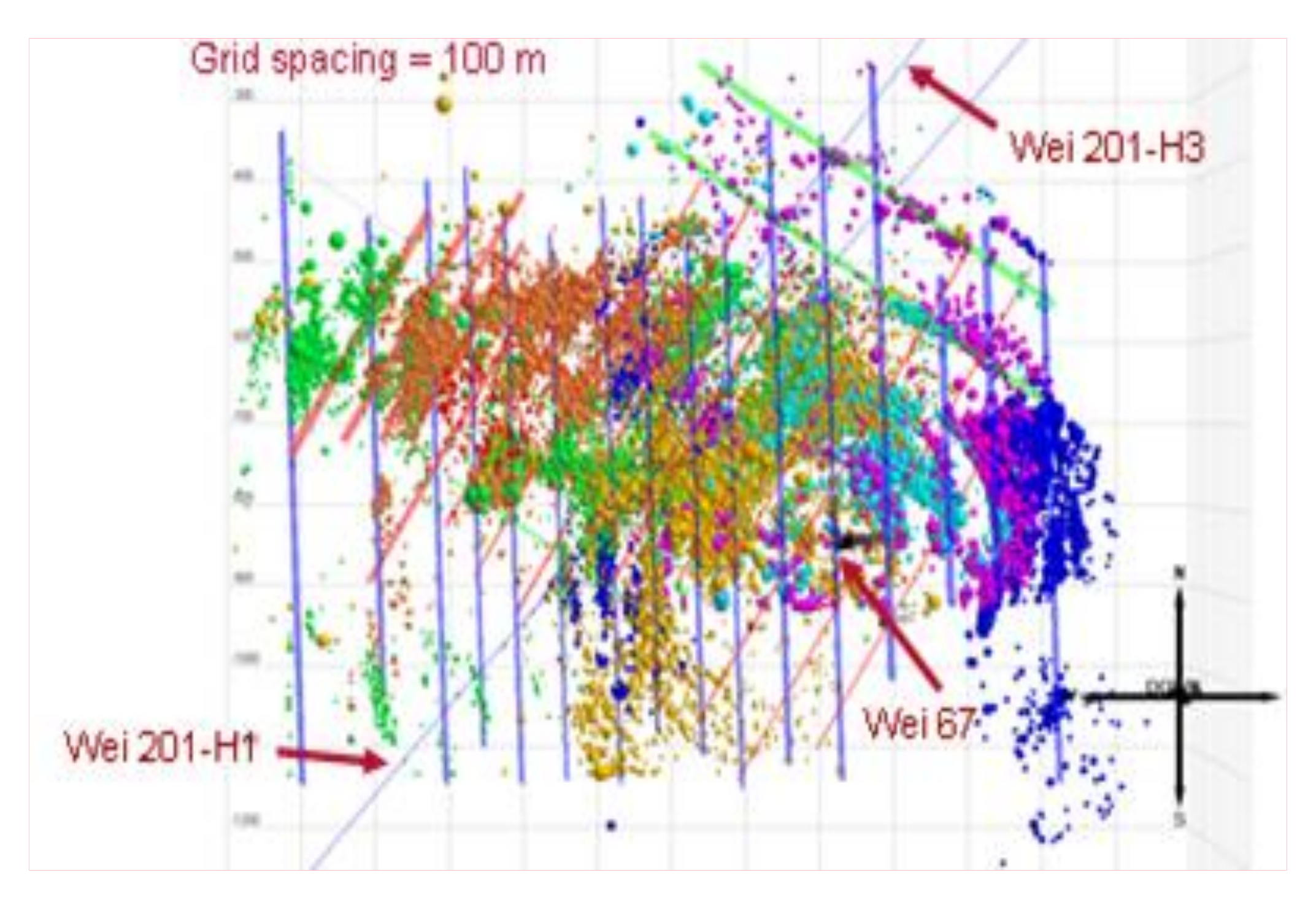 Energies 11 01308 g006