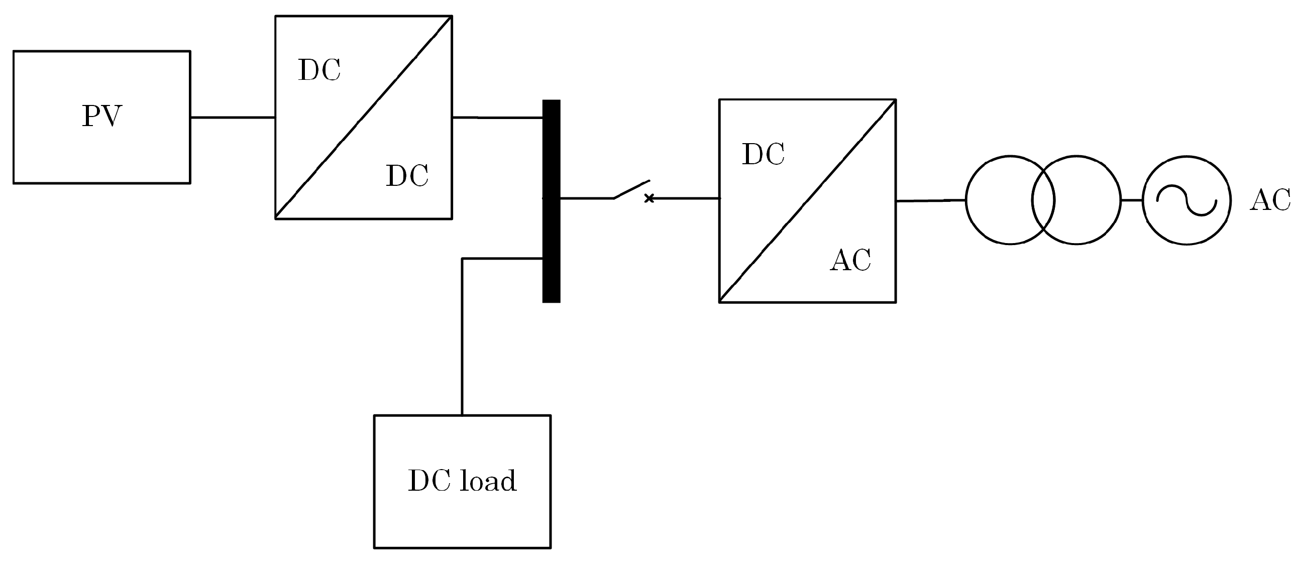 Energies 11 01313 g009
