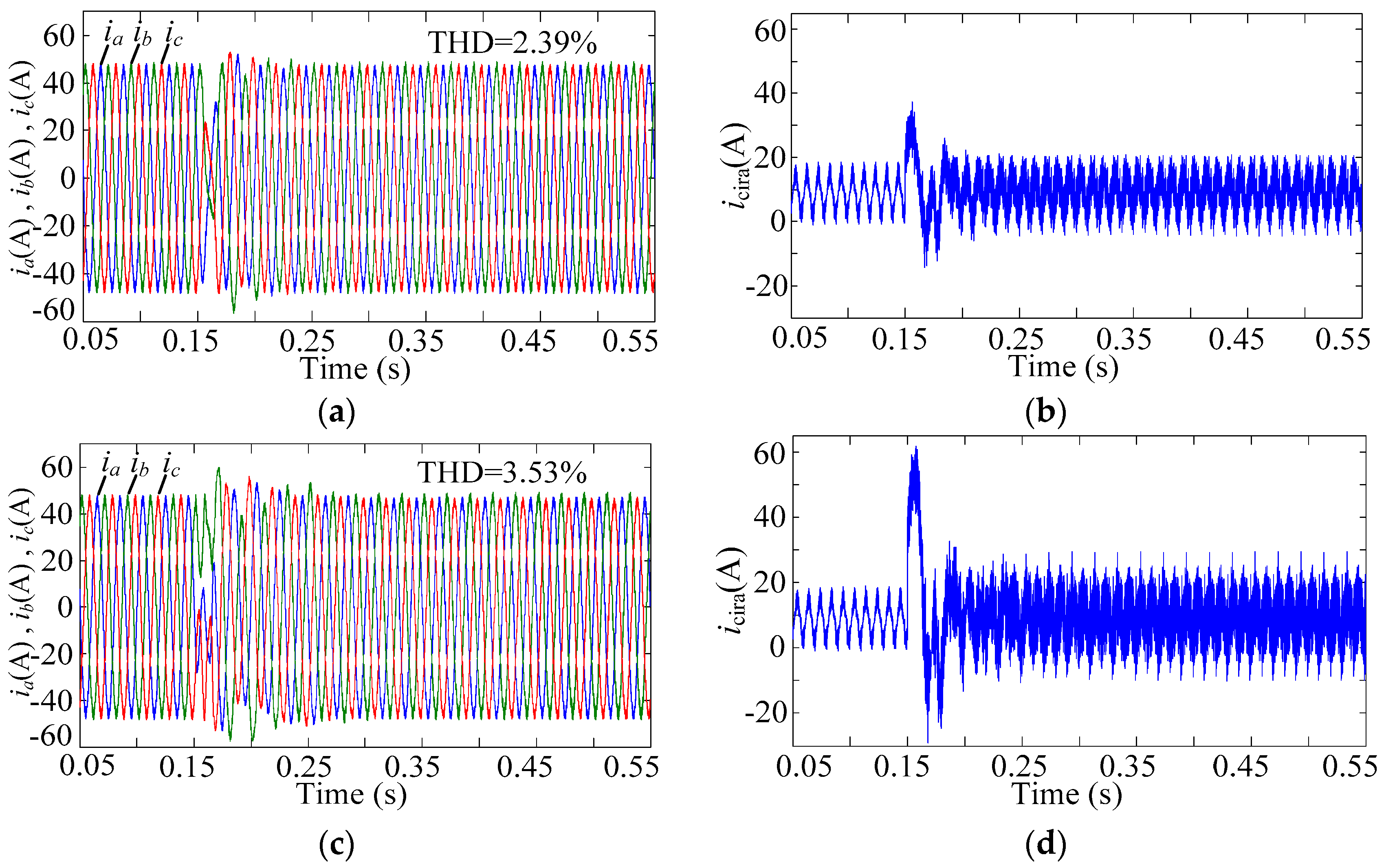 Energies 11 01368 g008