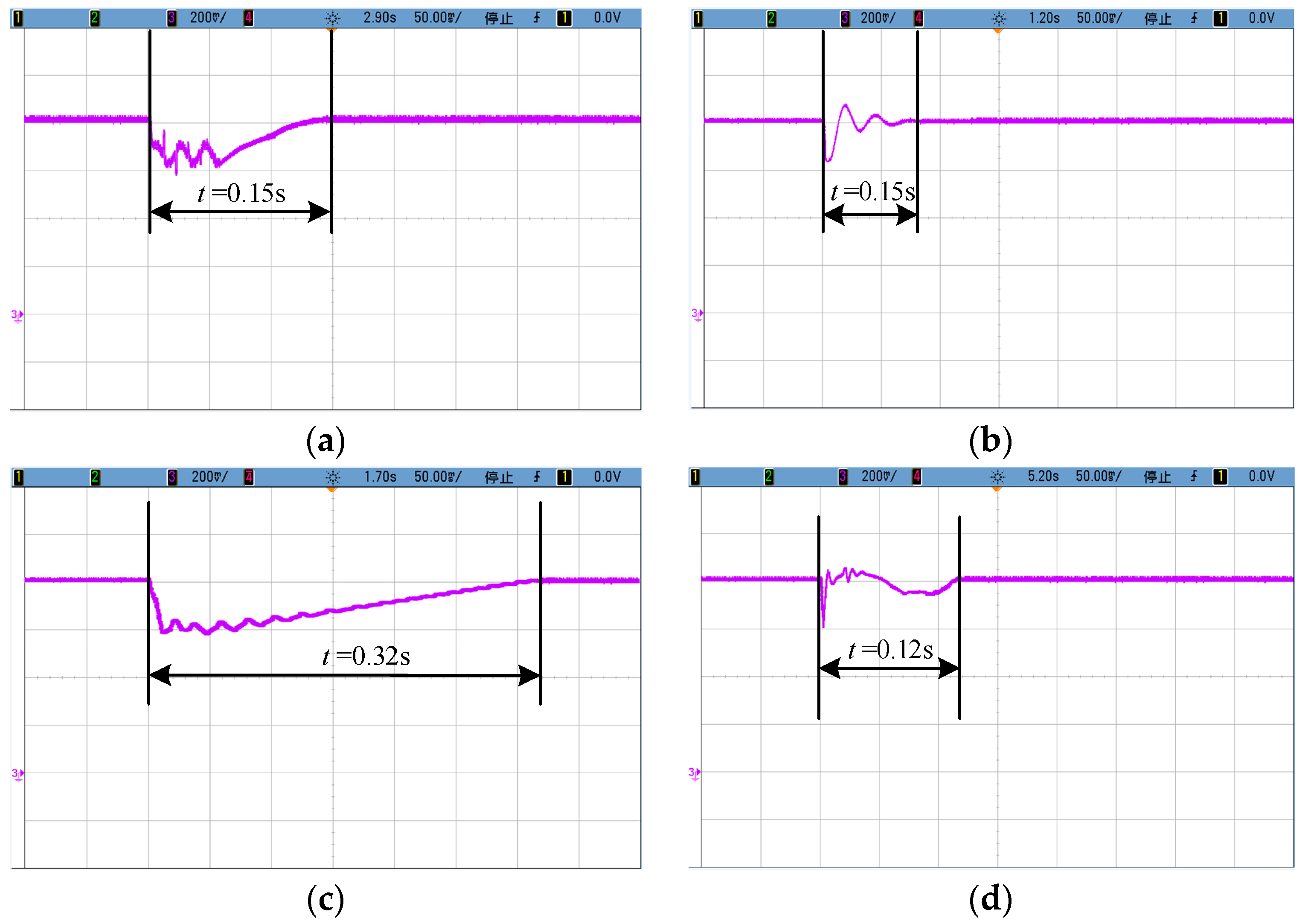 Energies 11 01368 g011