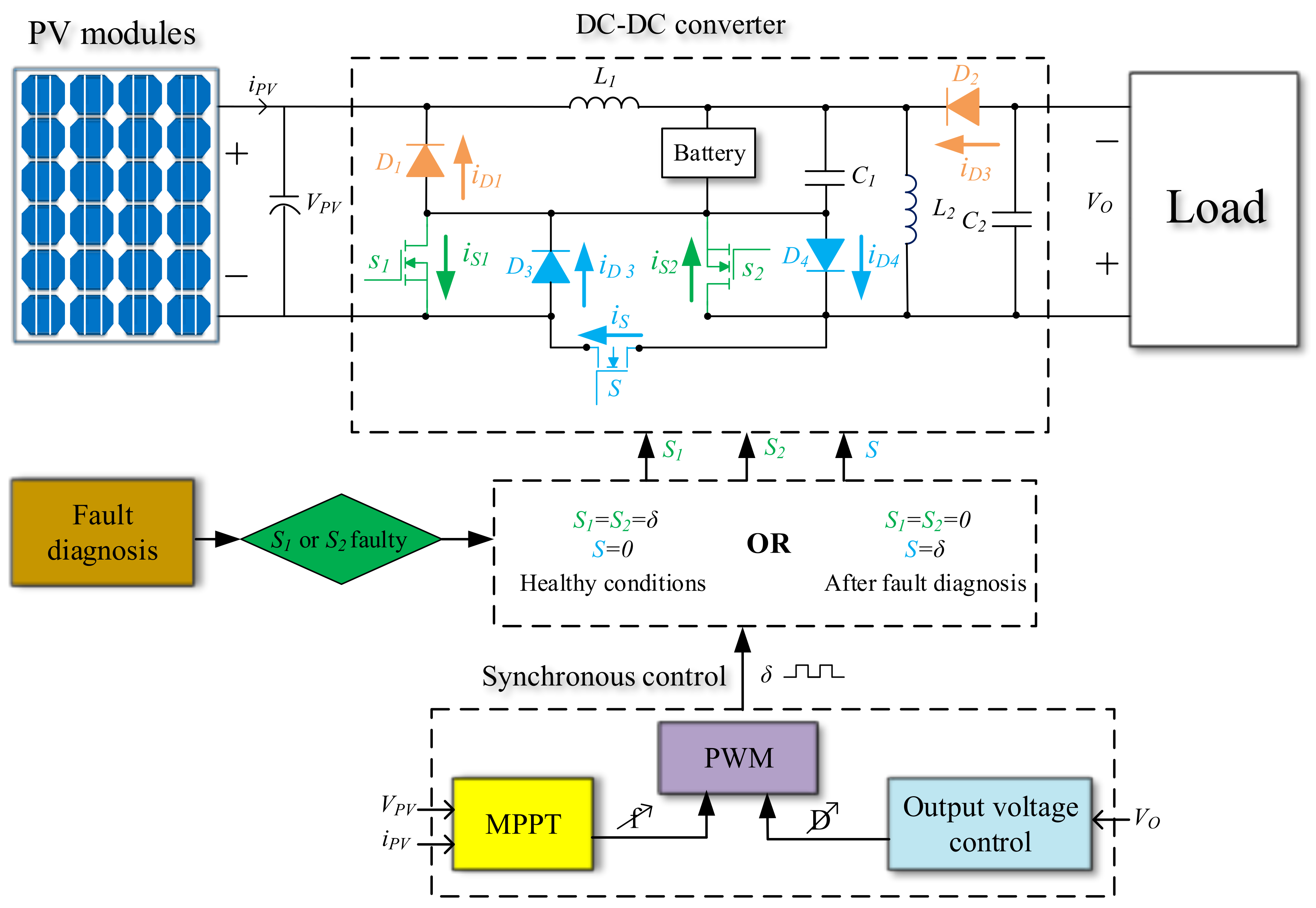 Energies 11 01369 g007