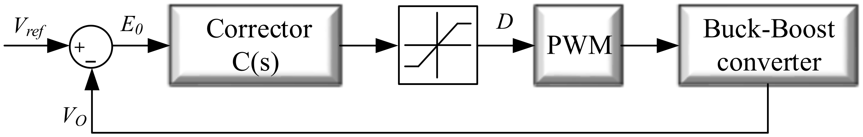 Energies 11 01369 g010