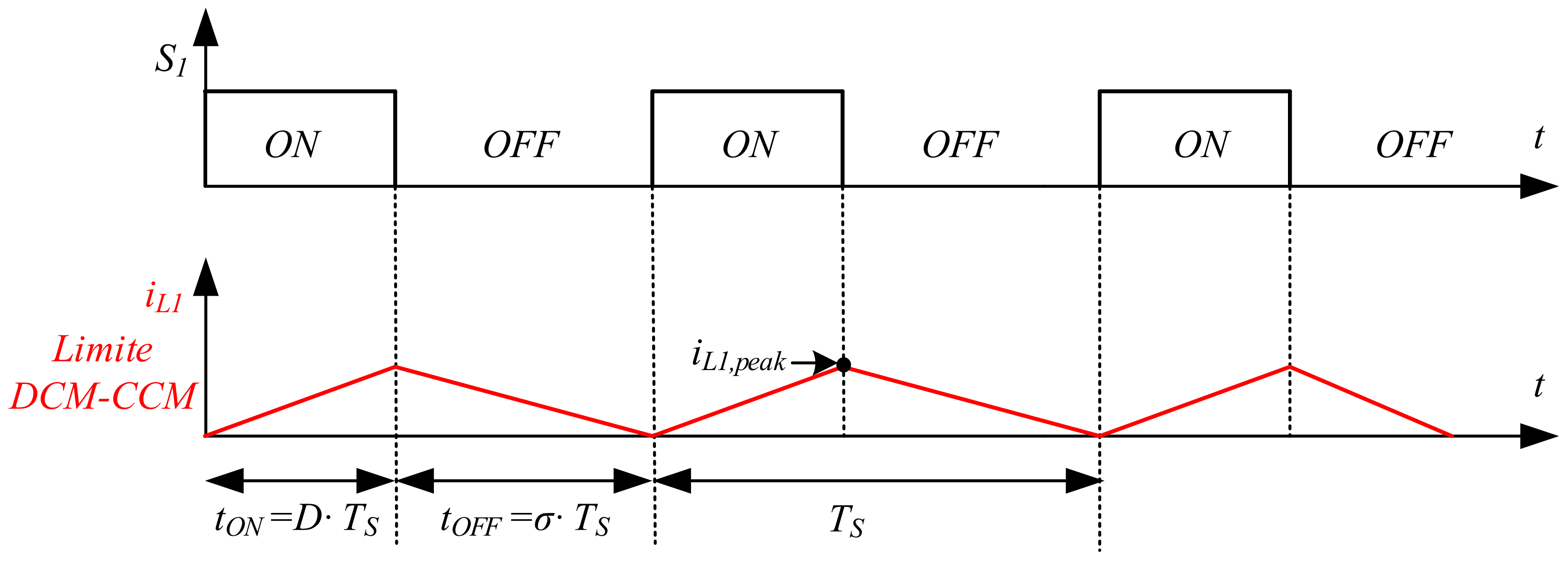 Energies 11 01369 g011