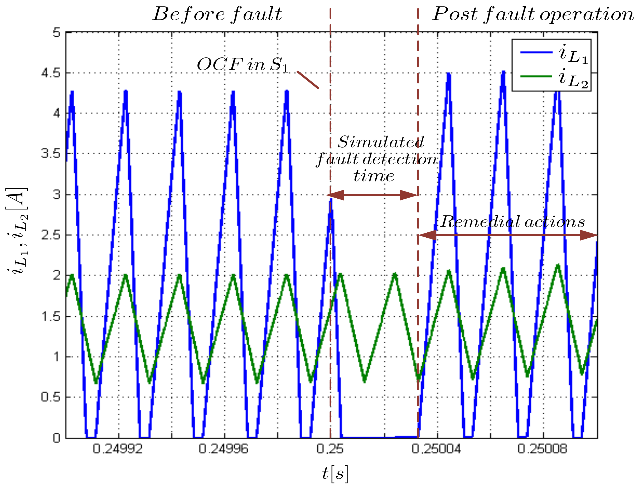 Energies 11 01369 g016