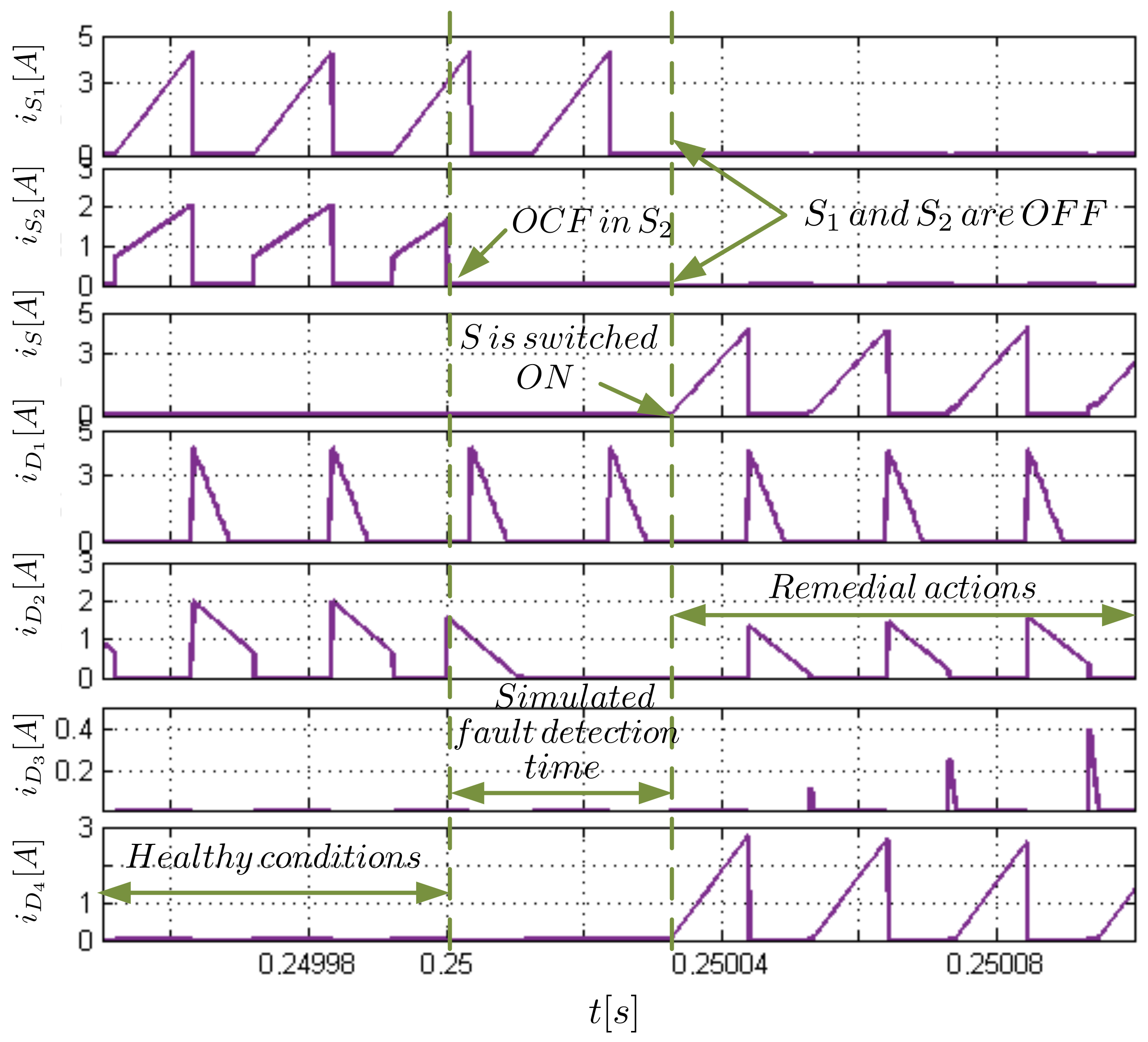 Energies 11 01369 g018