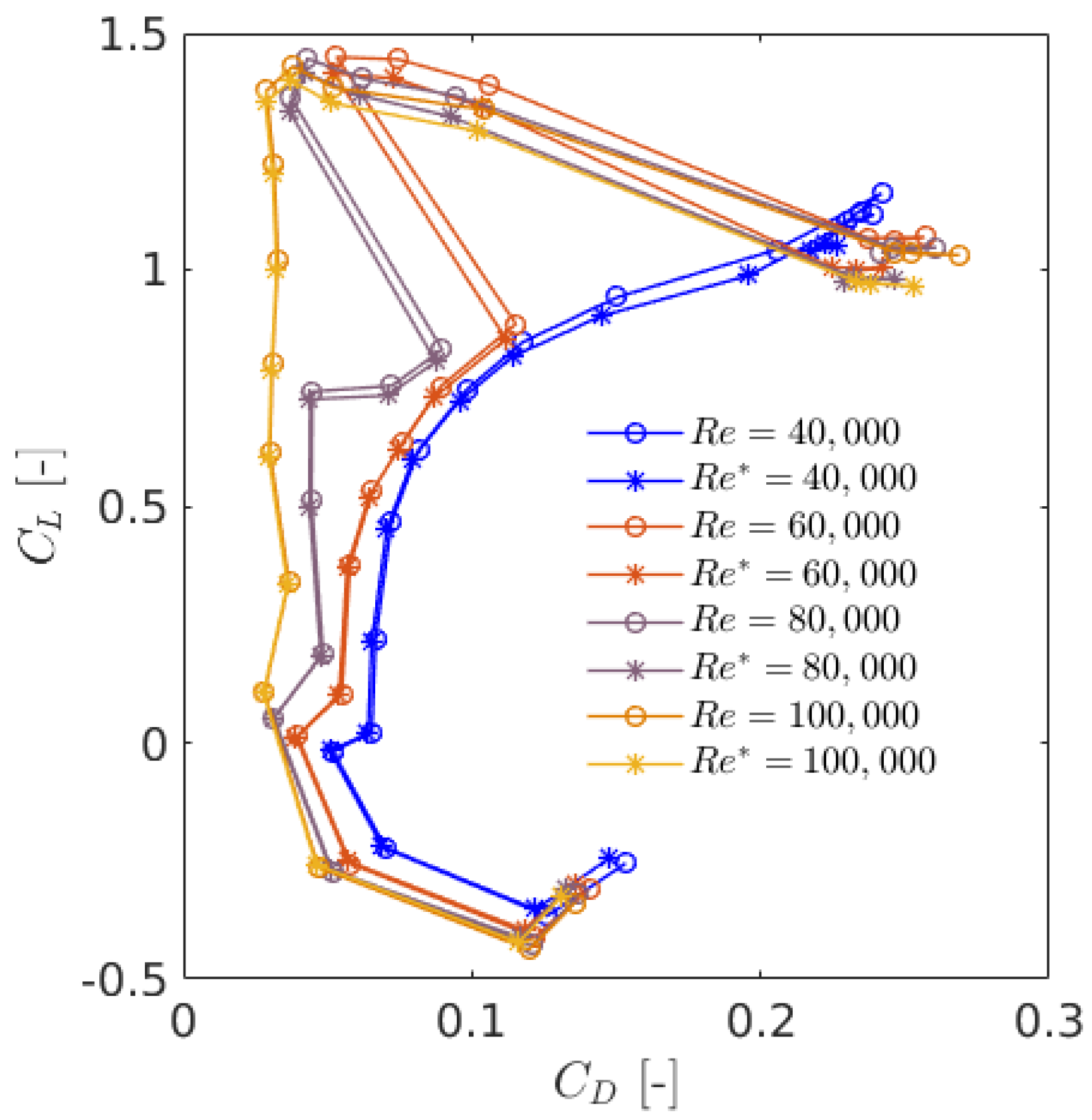 Energies 11 01418 g004