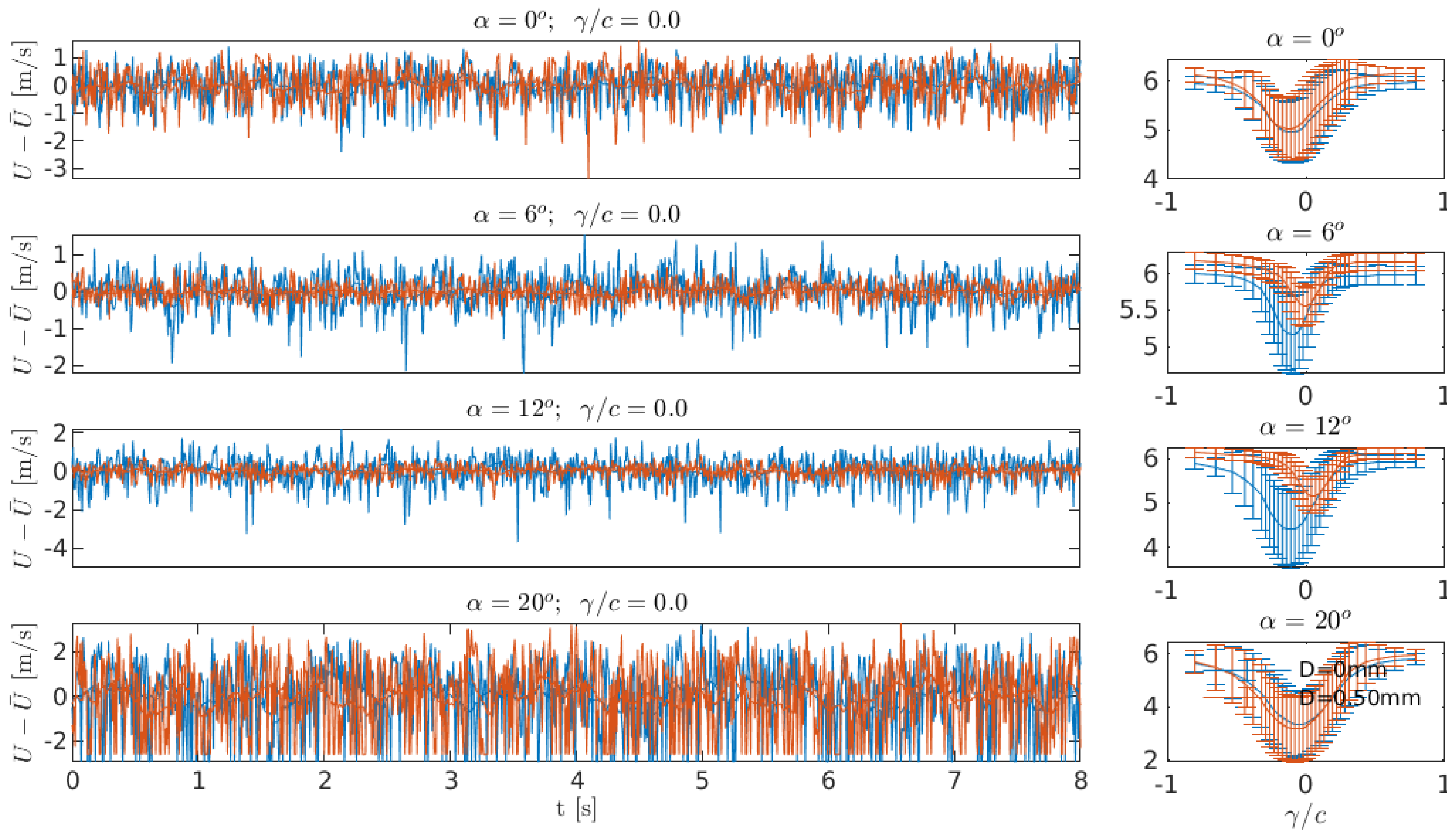 Energies 11 01418 g008