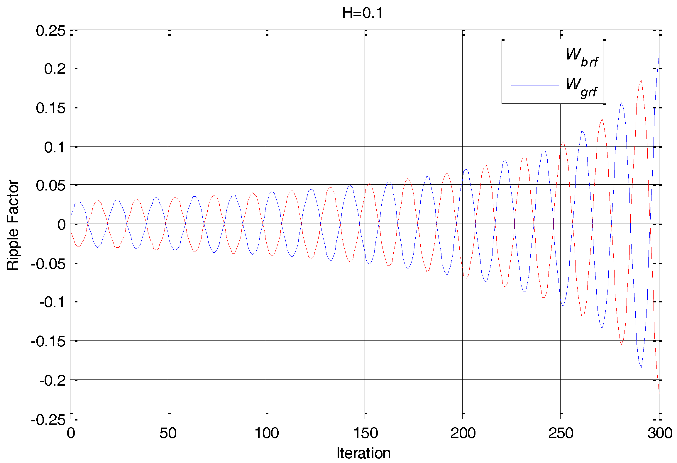 Energies 11 01423 g002