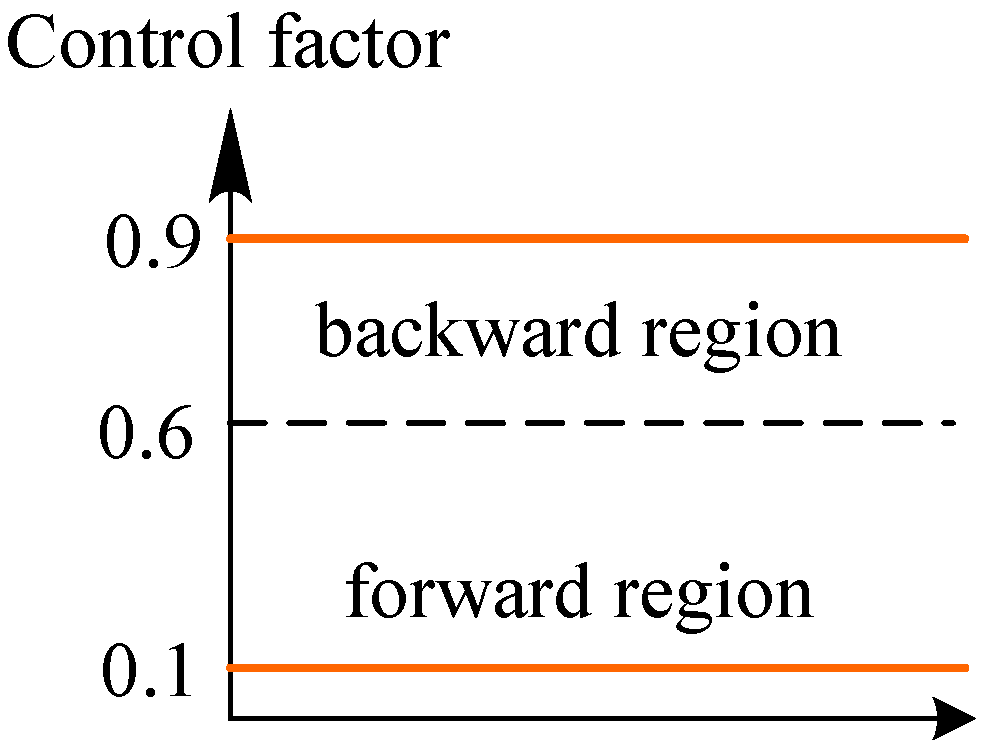Energies 11 01423 g004