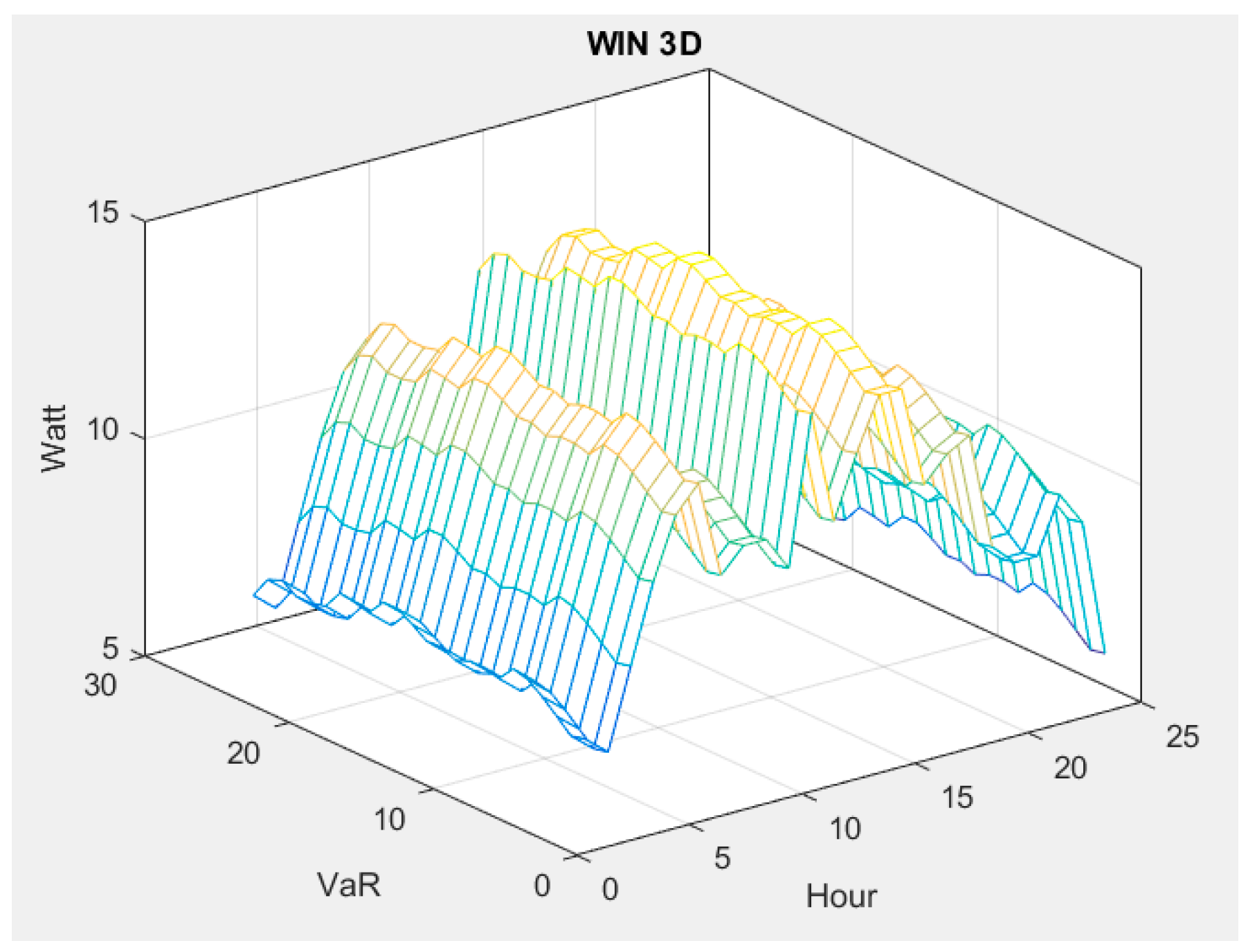 Energies 11 01423 g009