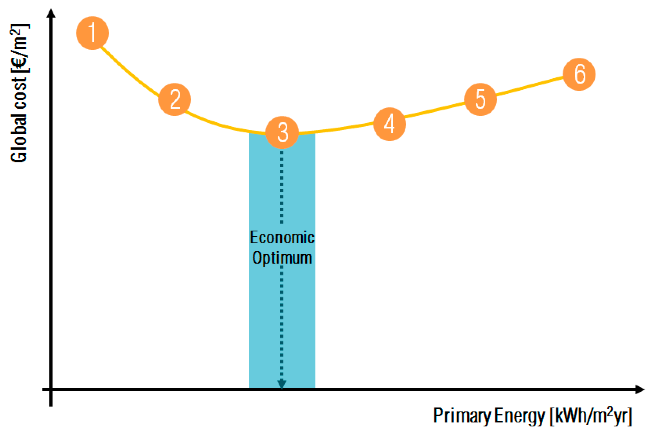 Energies 11 01478 g002