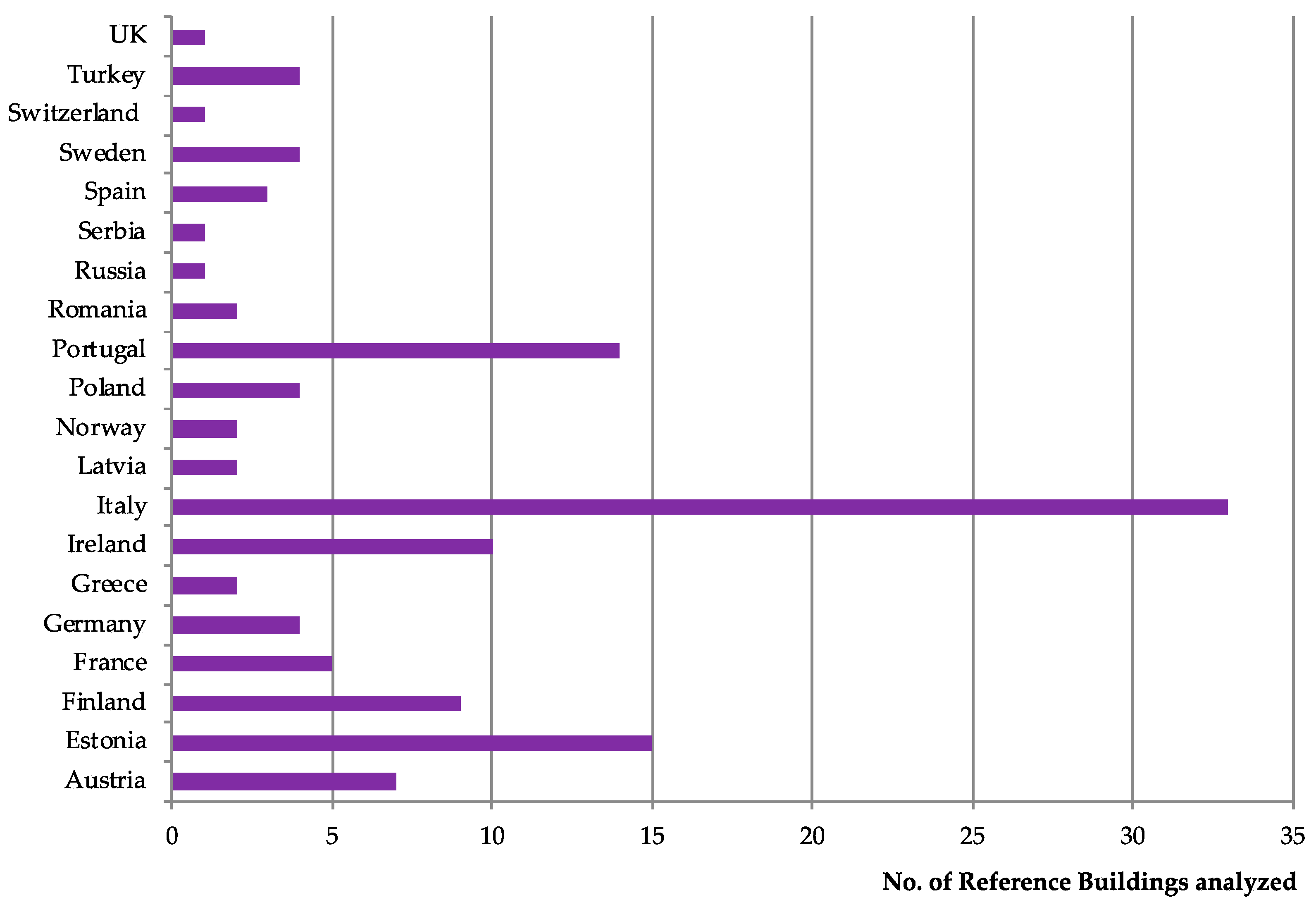 Energies 11 01478 g005