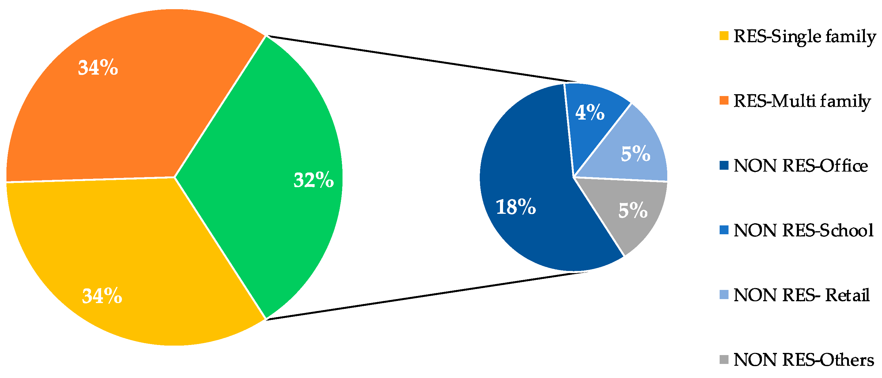 Energies 11 01478 g008