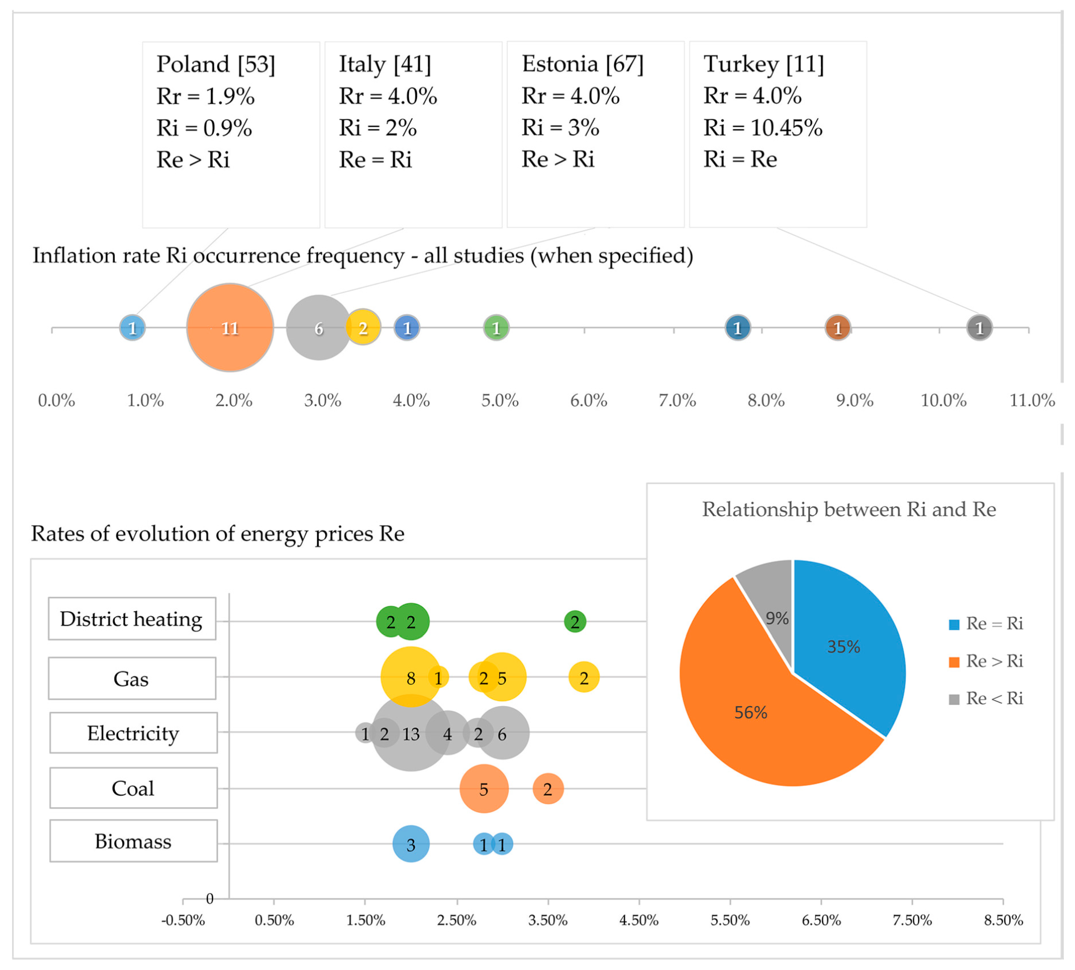 Energies 11 01478 g017