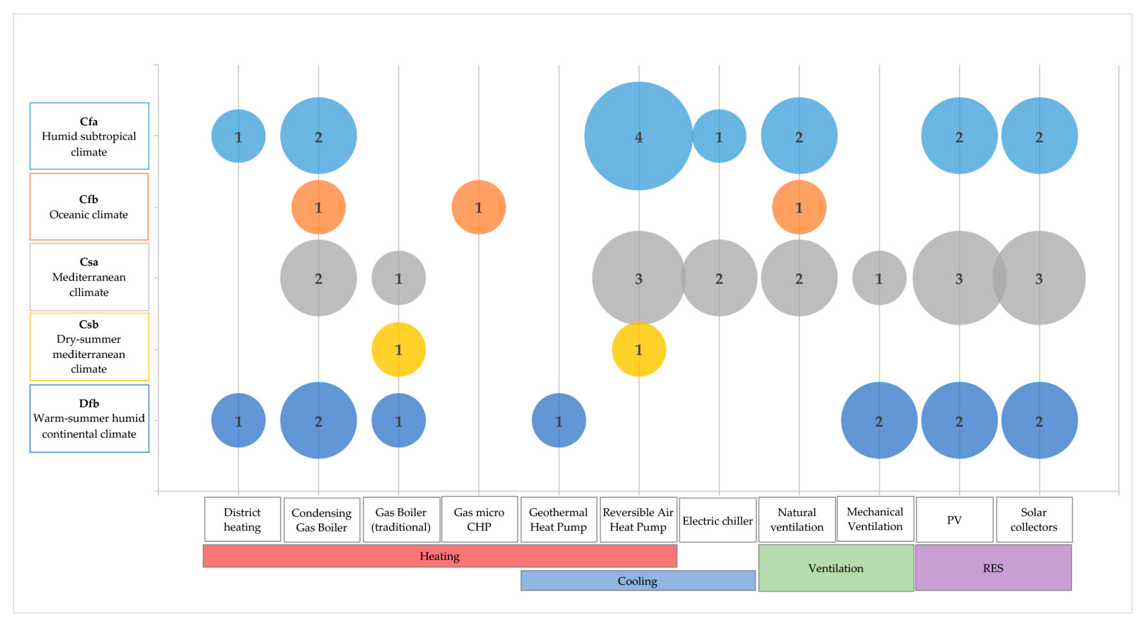 Energies 11 01478 g021