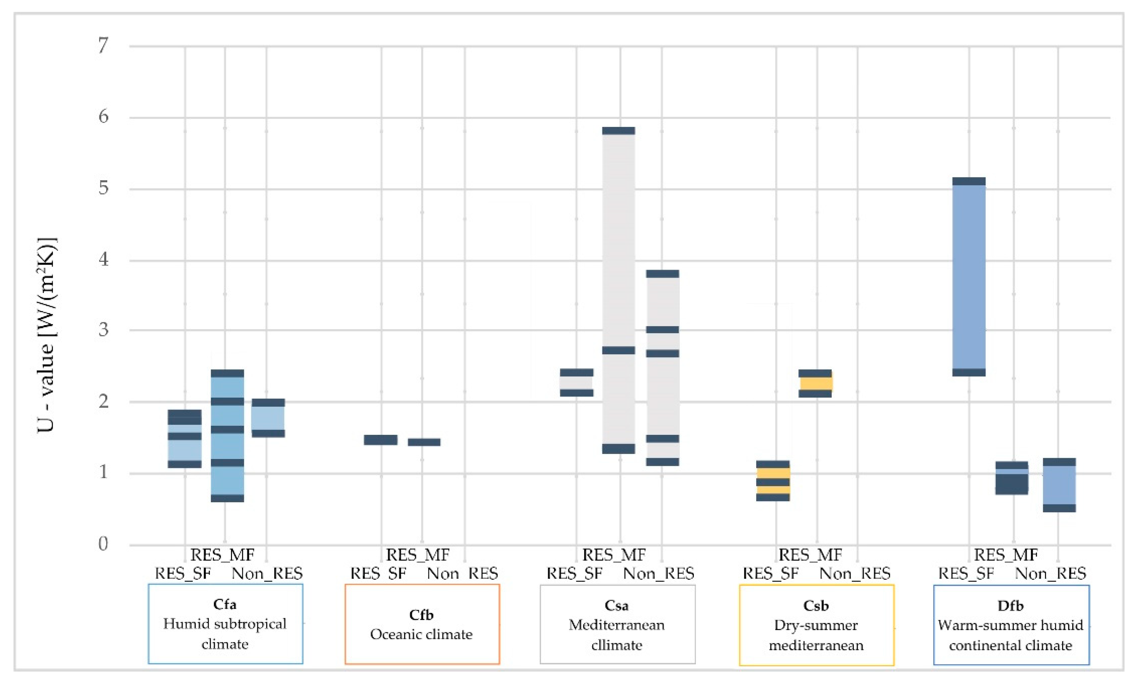 Energies 11 01478 g025