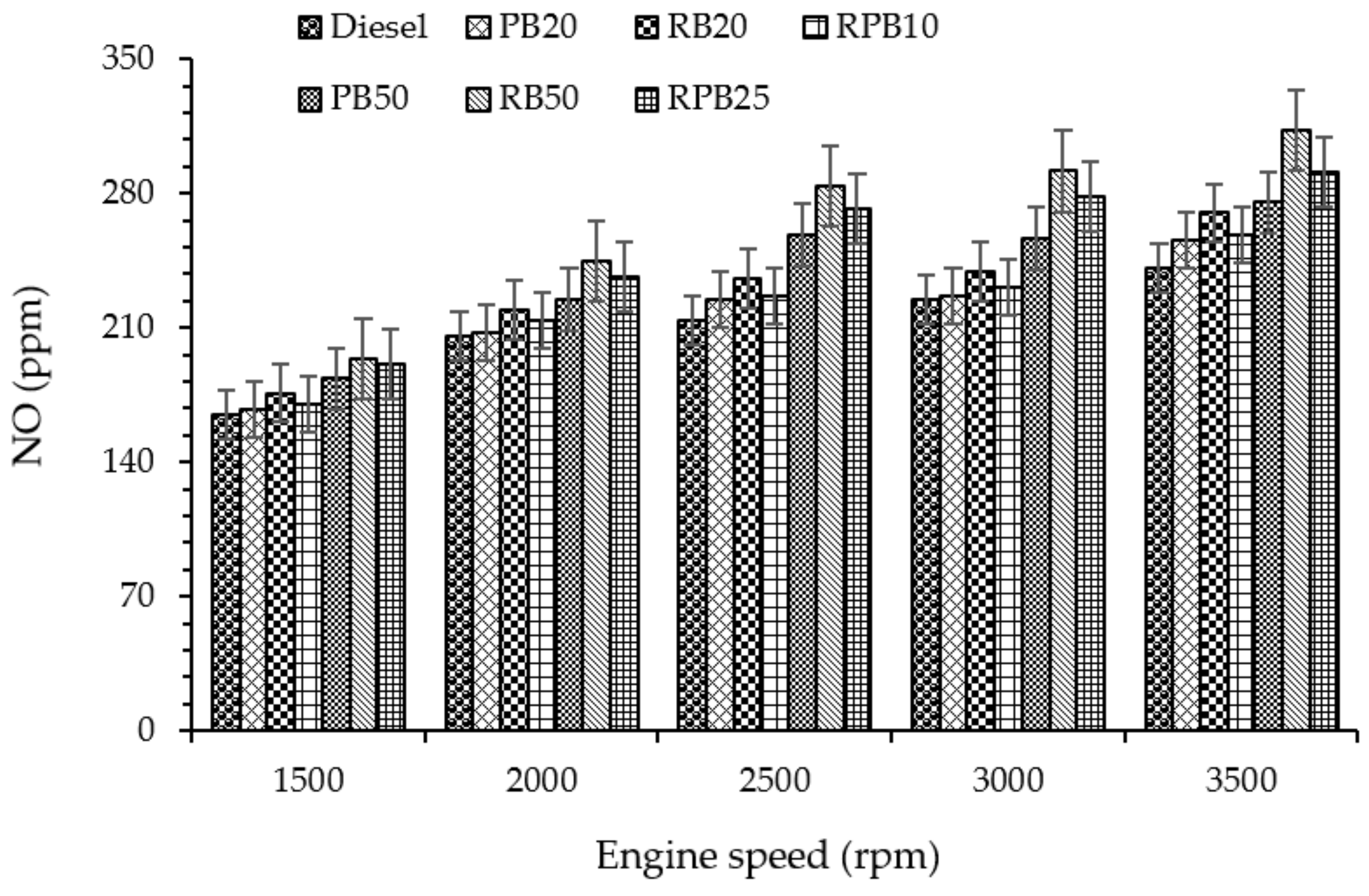 Energies 11 01522 g009