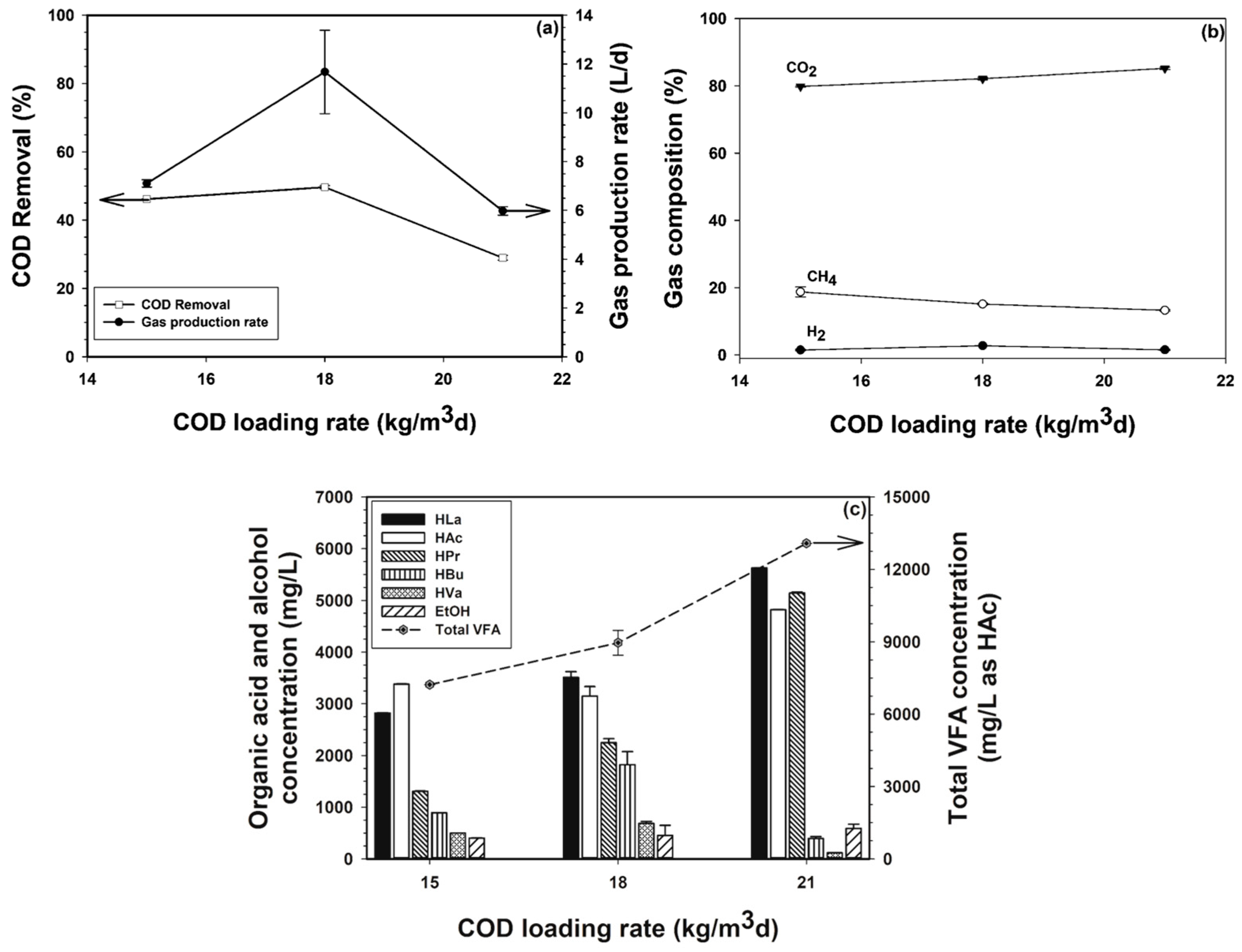 Energies 11 01543 g002