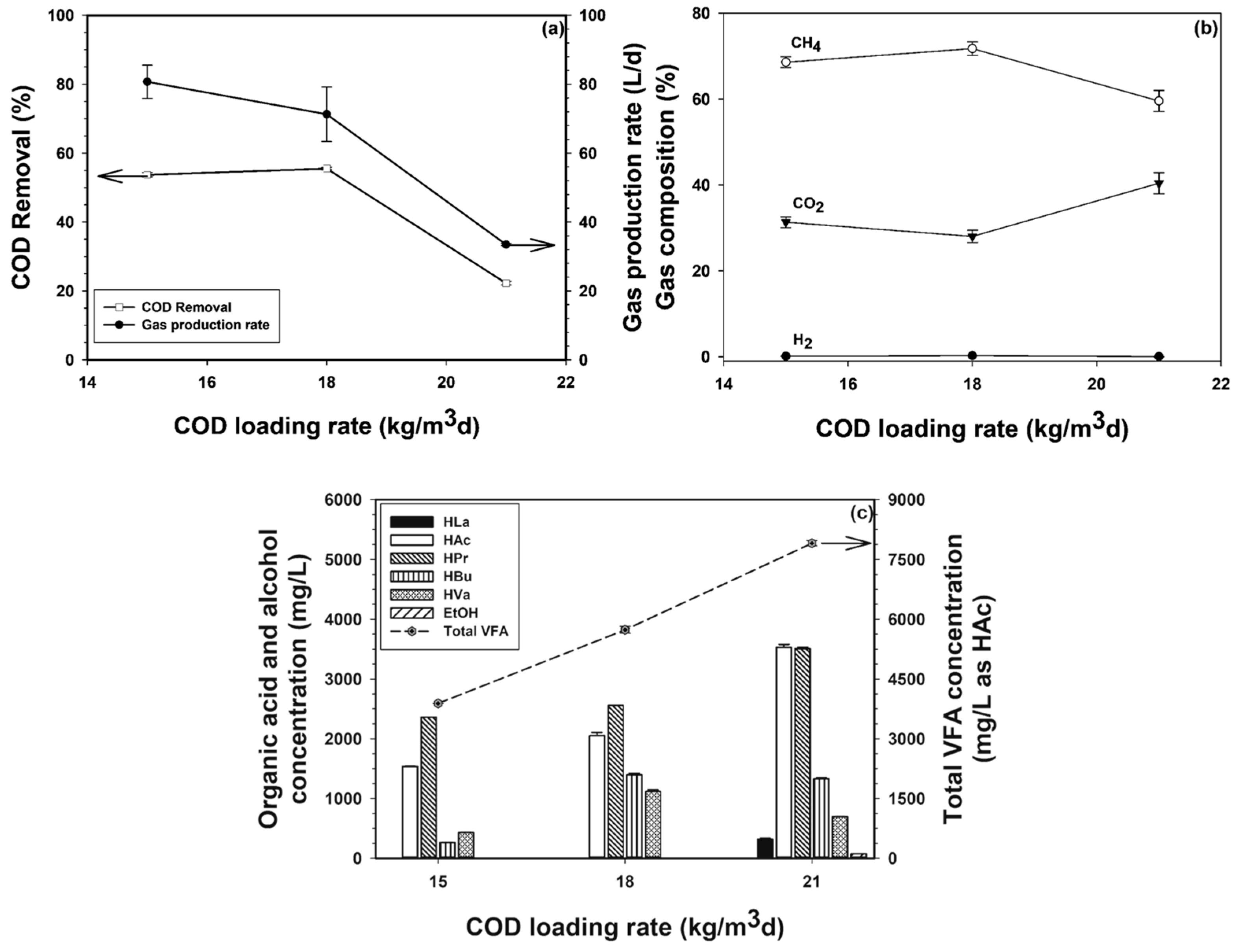 Energies 11 01543 g003