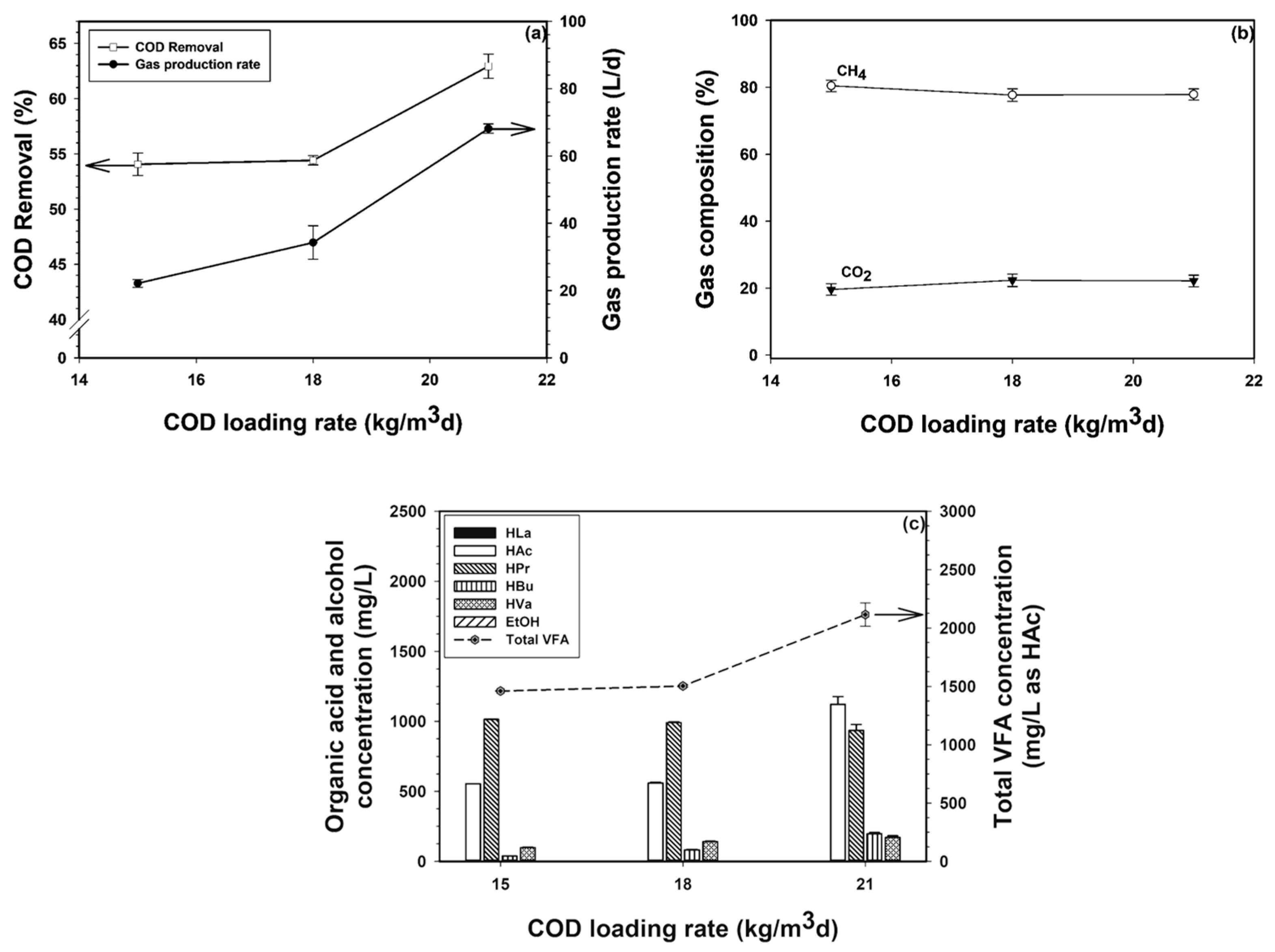 Energies 11 01543 g004