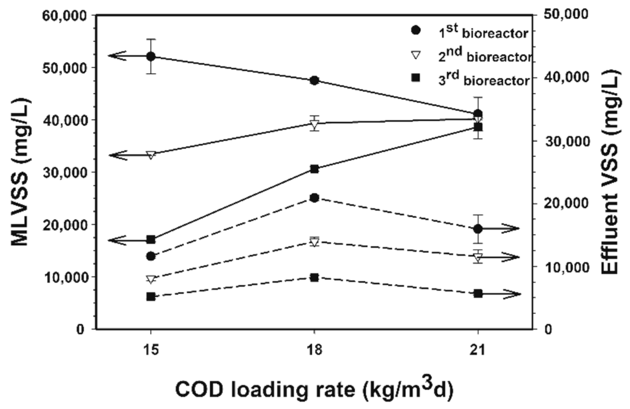 Energies 11 01543 g005