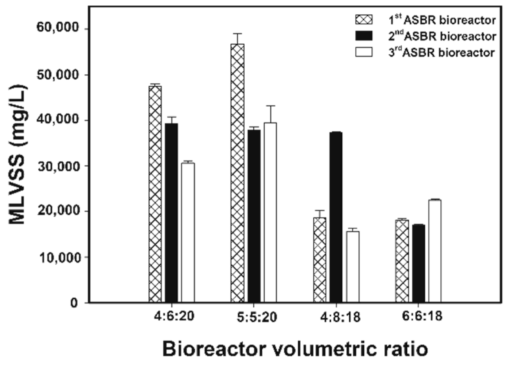 Energies 11 01543 g008