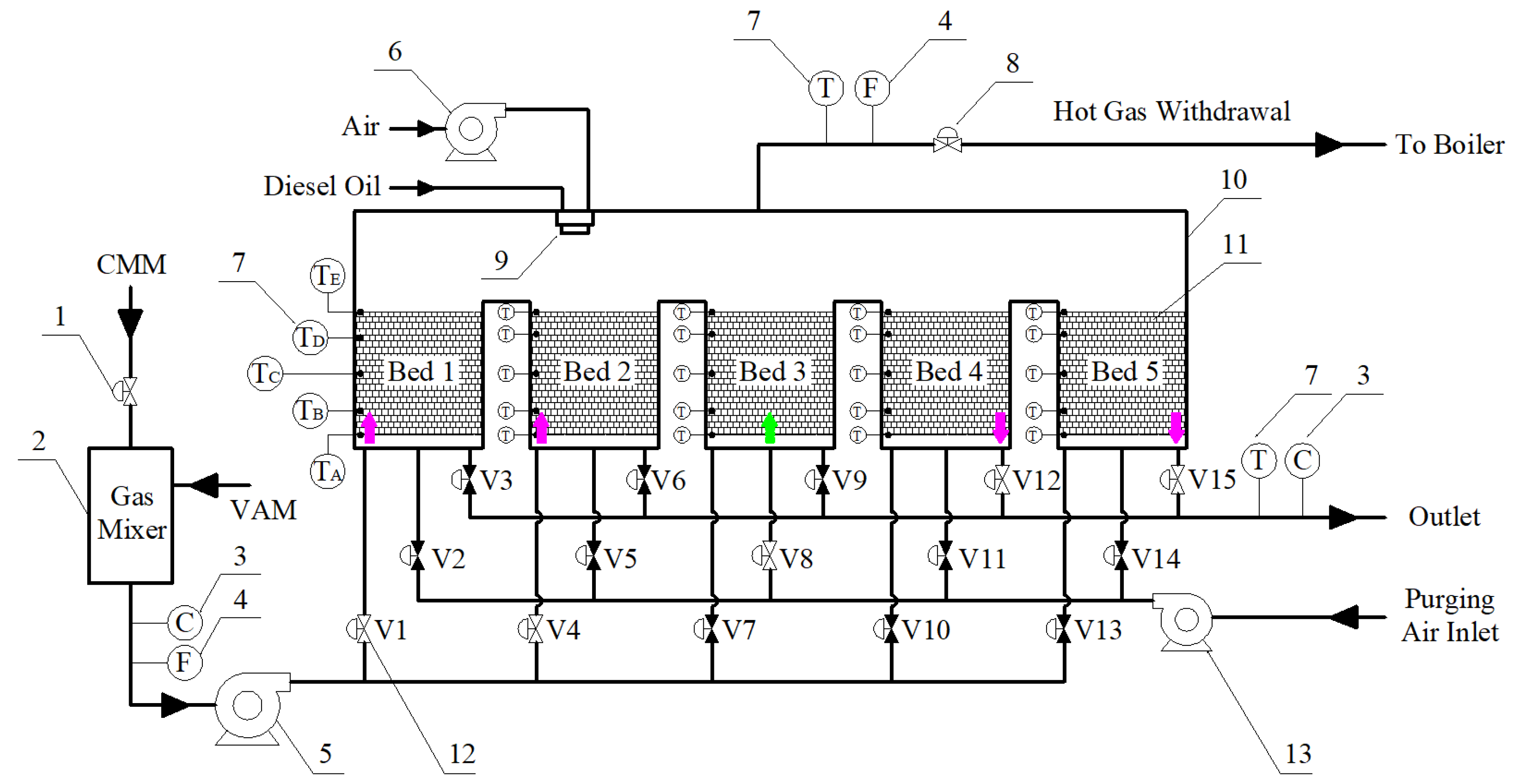 Energies 11 01578 g001