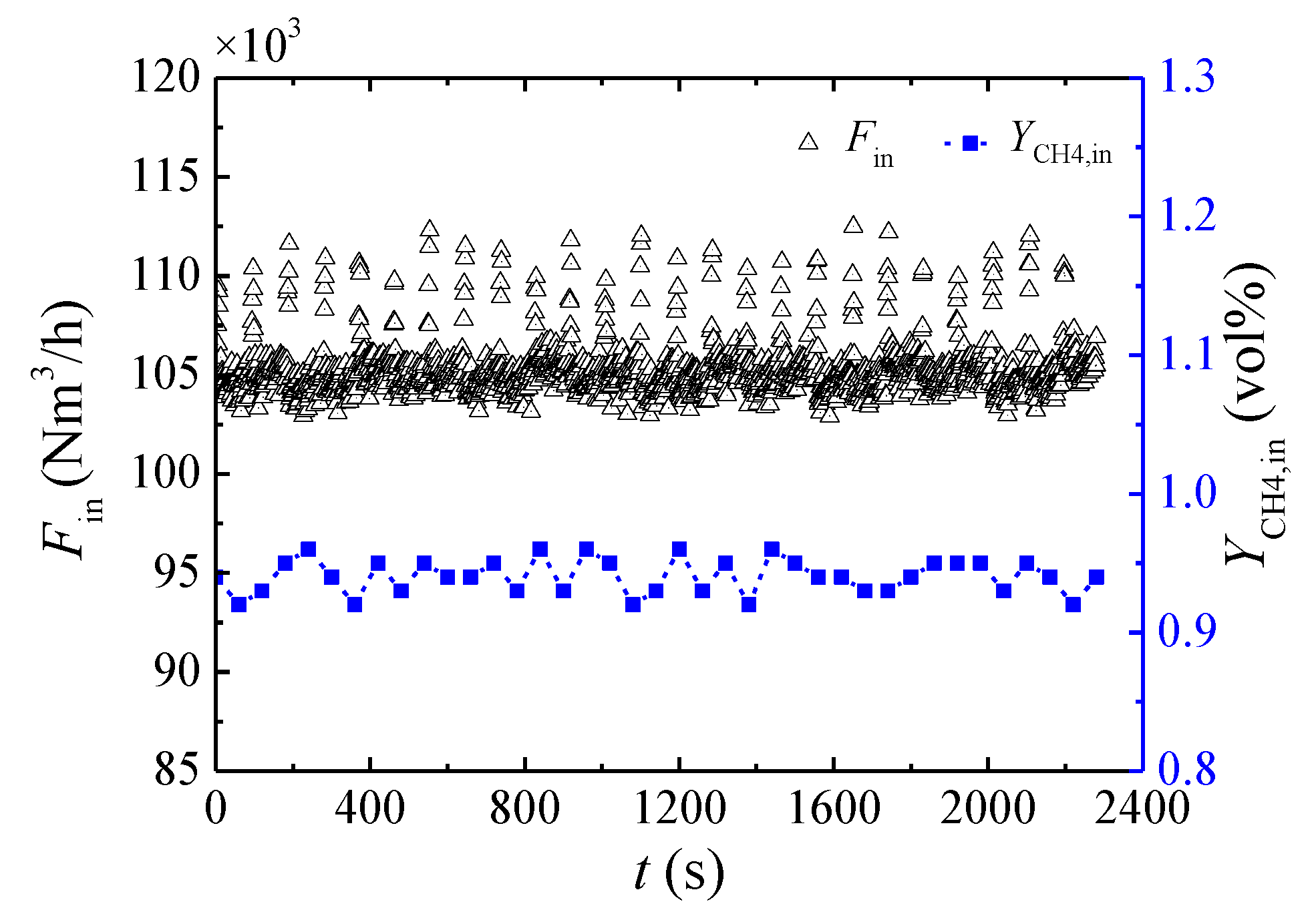 Energies 11 01578 g003
