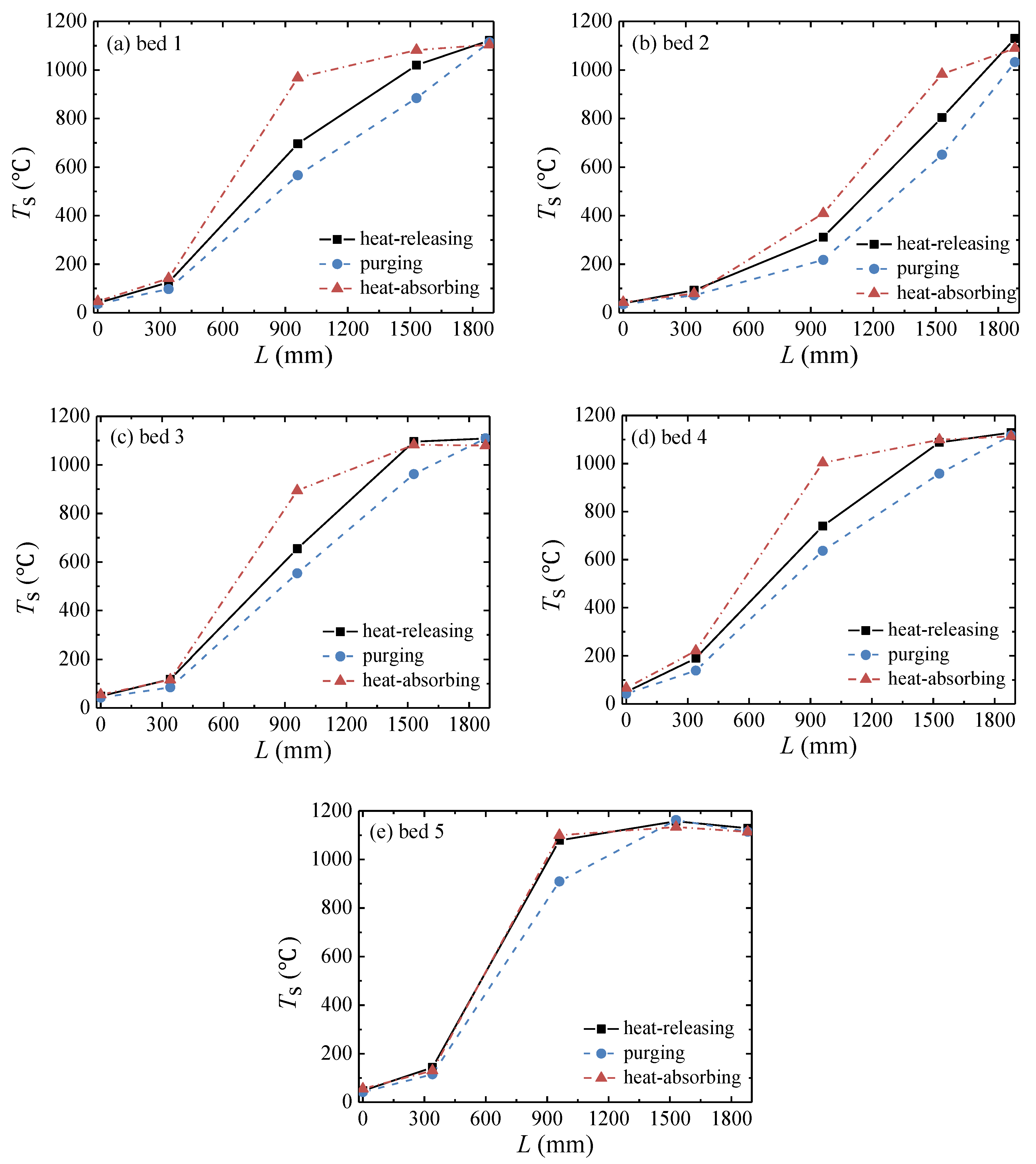 Energies 11 01578 g004