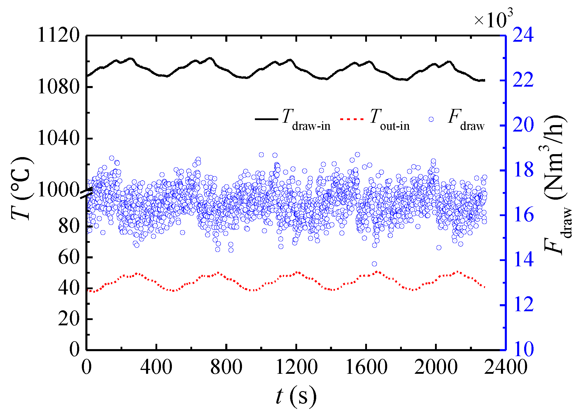 Energies 11 01578 g006