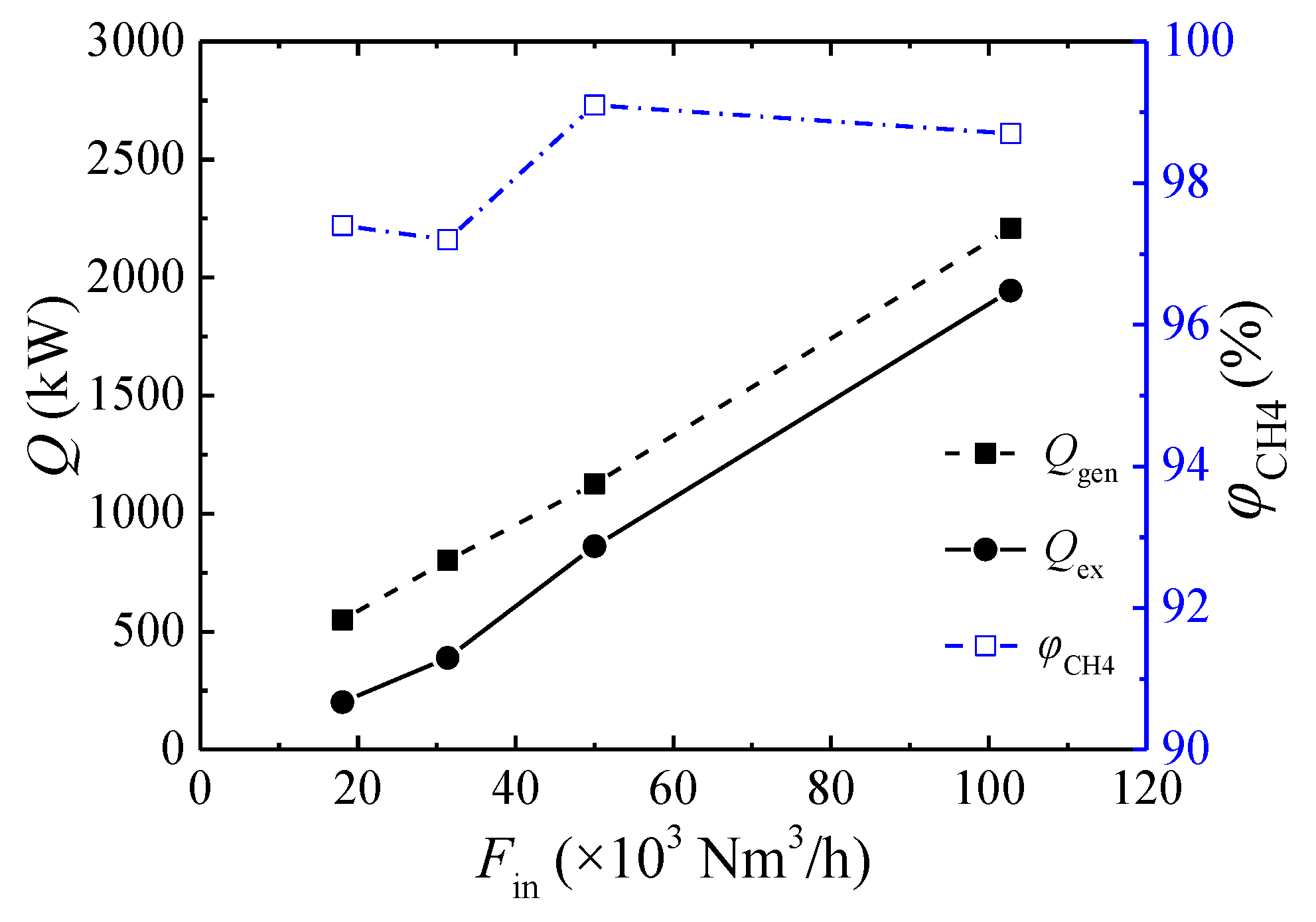 Energies 11 01578 g009
