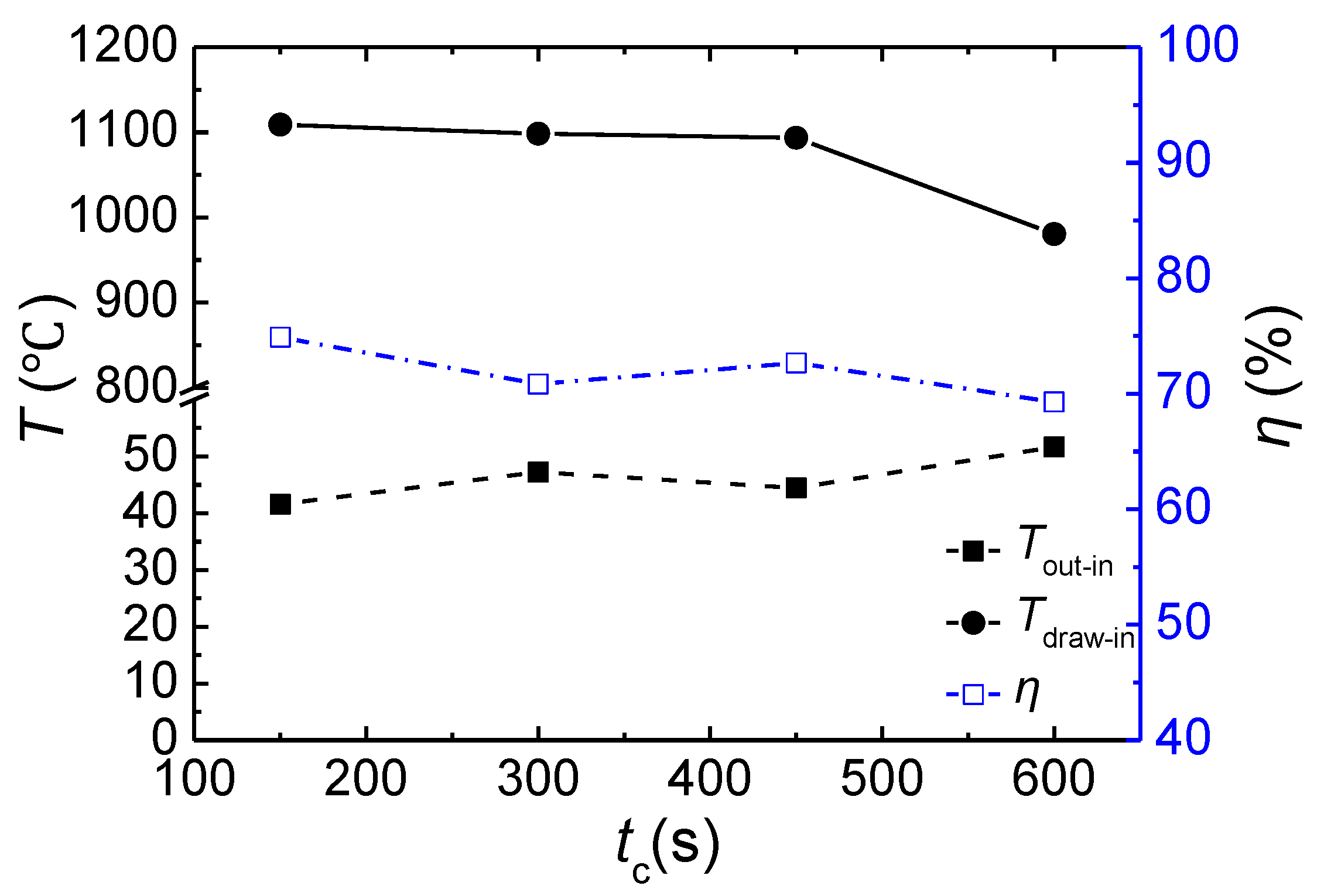 Energies 11 01578 g015
