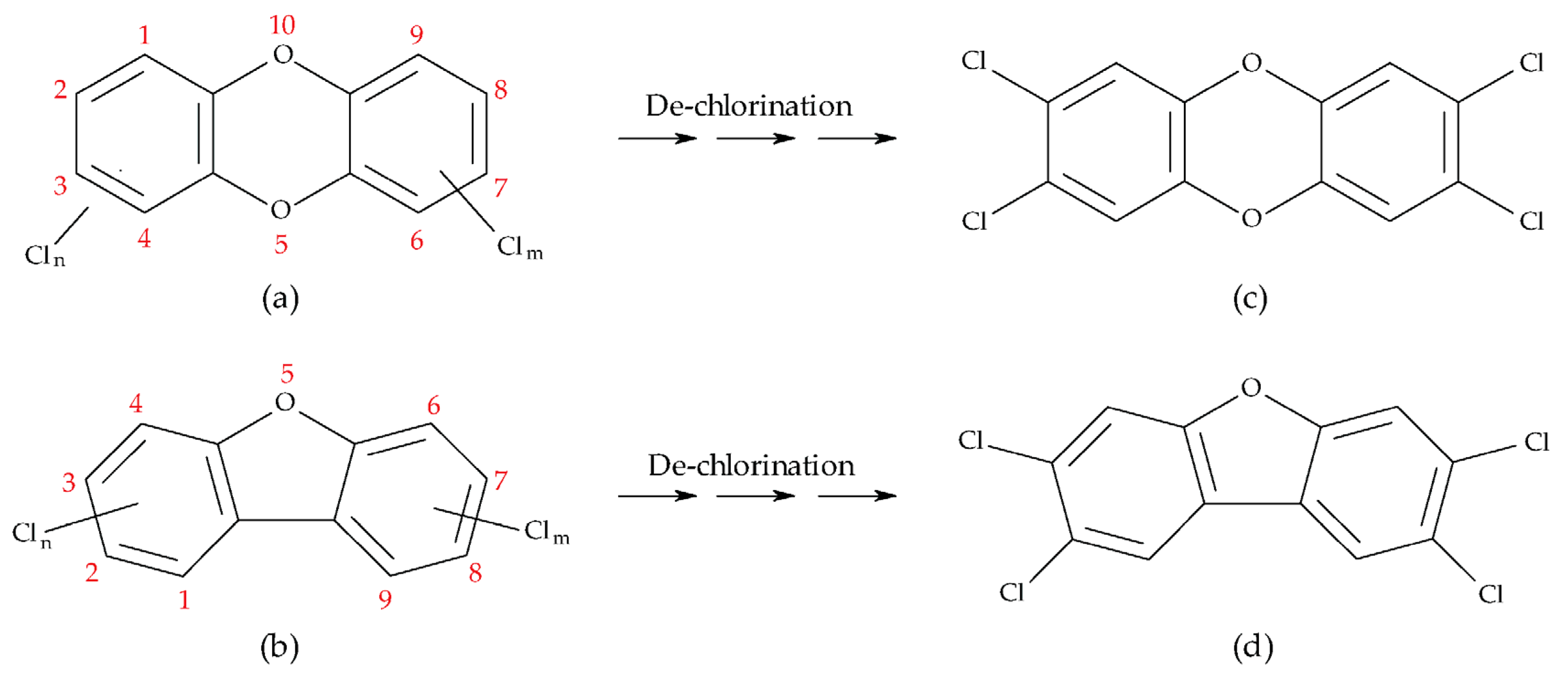 Energies 11 01582 g006